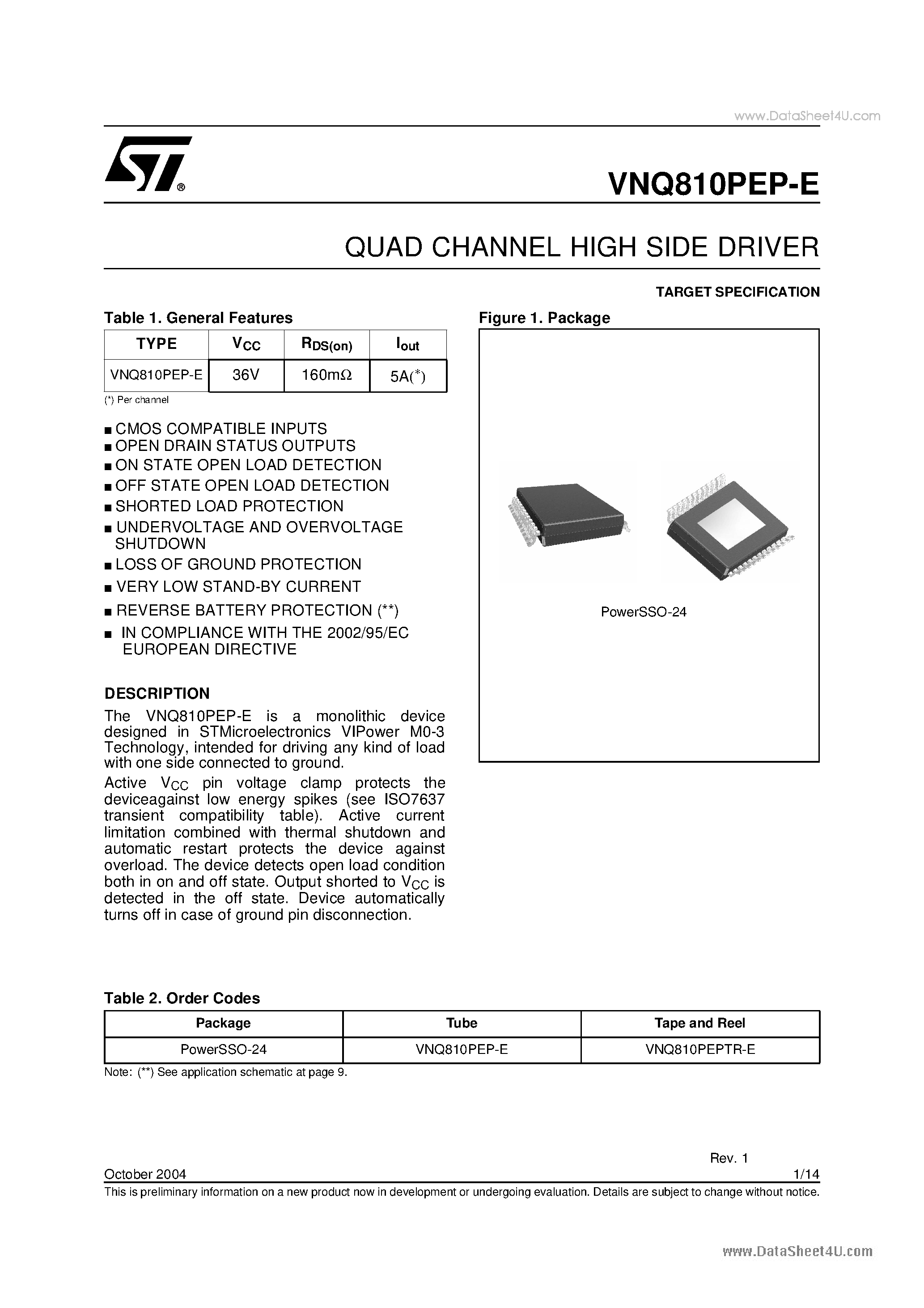 Даташит VNQ810PEP-E - QUAD CHANNEL HIGH SIDE DRIVER страница 1