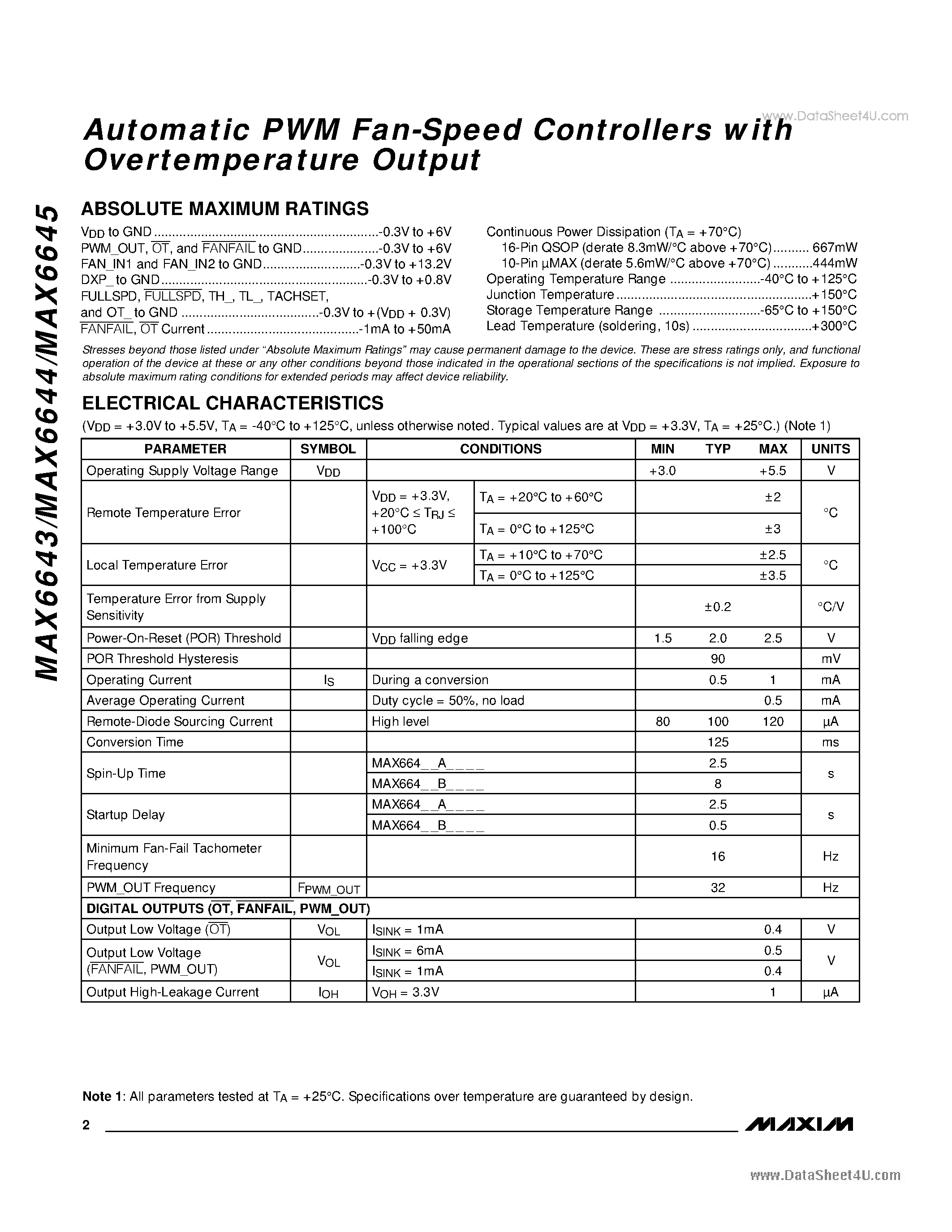 Datasheet MAX6643 - Automatic PWM Fan-Speed Controllers page 2