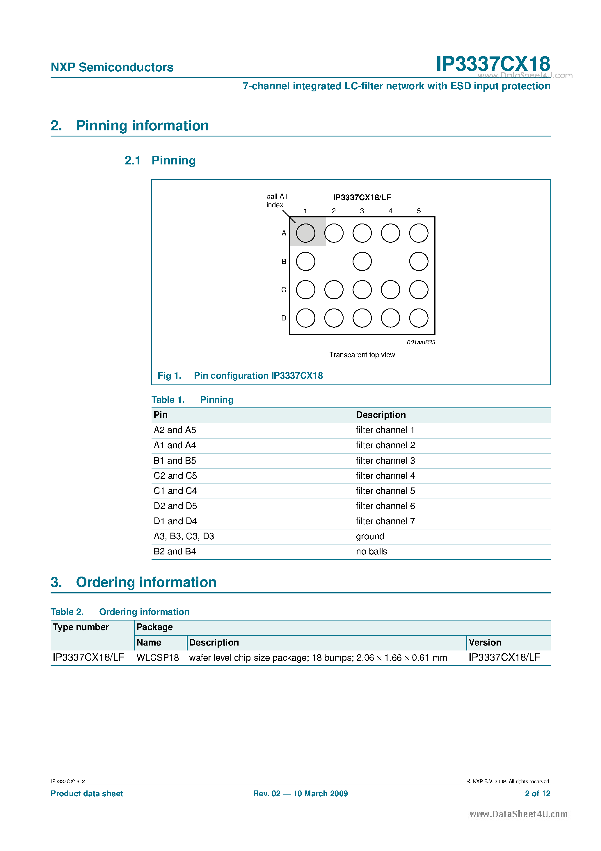 Datasheet IP3337CX18 page 2 Datasheet IP3337CX18 - 7-channel integrated LC-filter network page 2