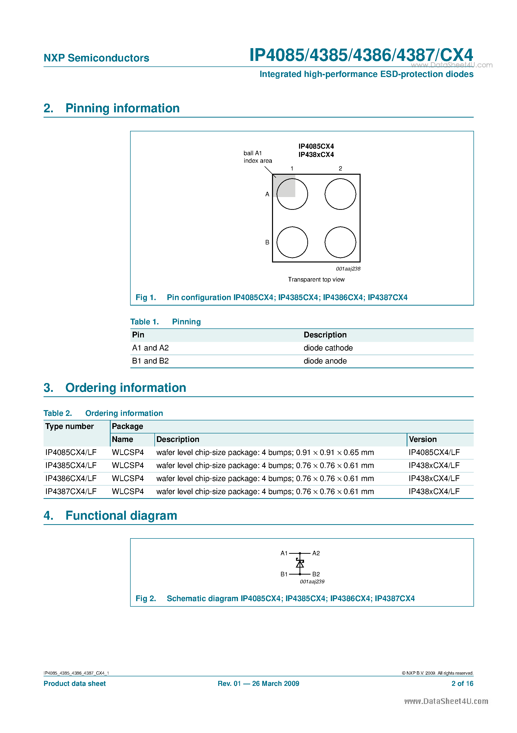 Datasheet IP4085CX4 page 2 Datasheet IP4085CX4 - (IP4085CX4 - IP4387CX4) Integrated high-performance ESD-protection diodes to IEC61000-4-2 page 2