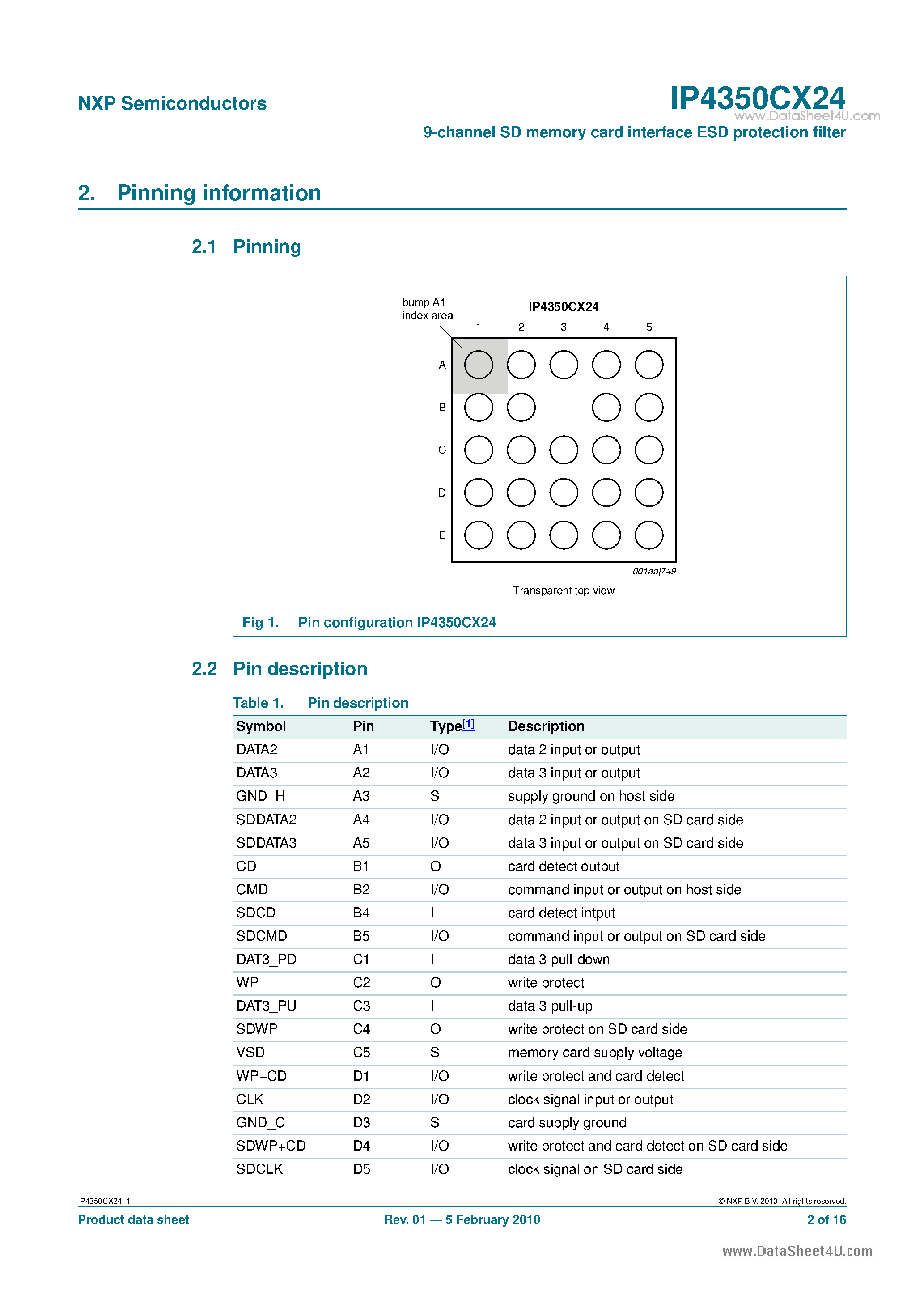 Datasheet IP4350CX24 - 9-channel SD memory card interface ESD protection filter to IEC 61000-4-2 level 4 page 2