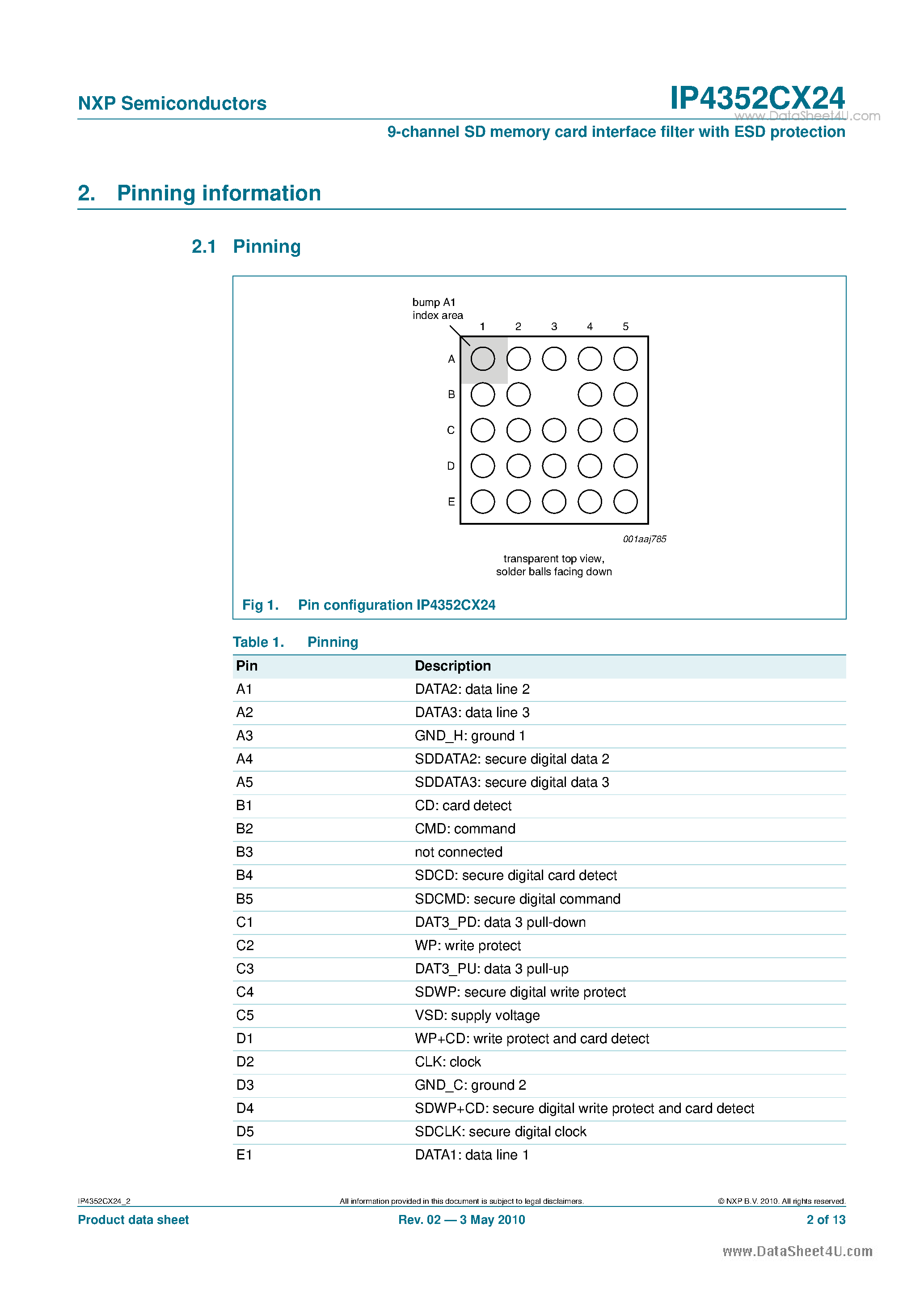 Datasheet IP4352CX24 - 9-channel SD memory card interface filter page 2