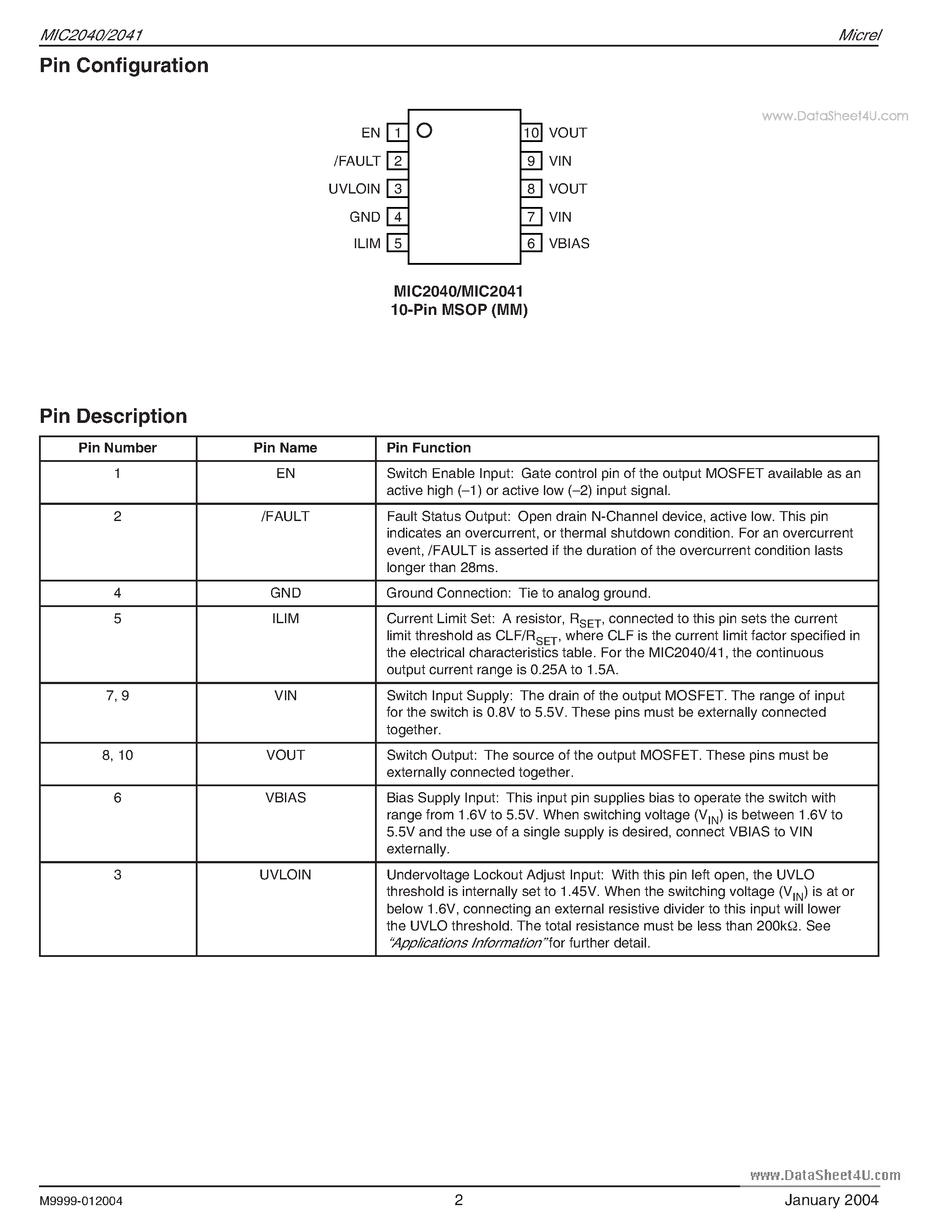Datasheet MIC2040 - Single Channel Low Voltage Power Distribution Switch page 2