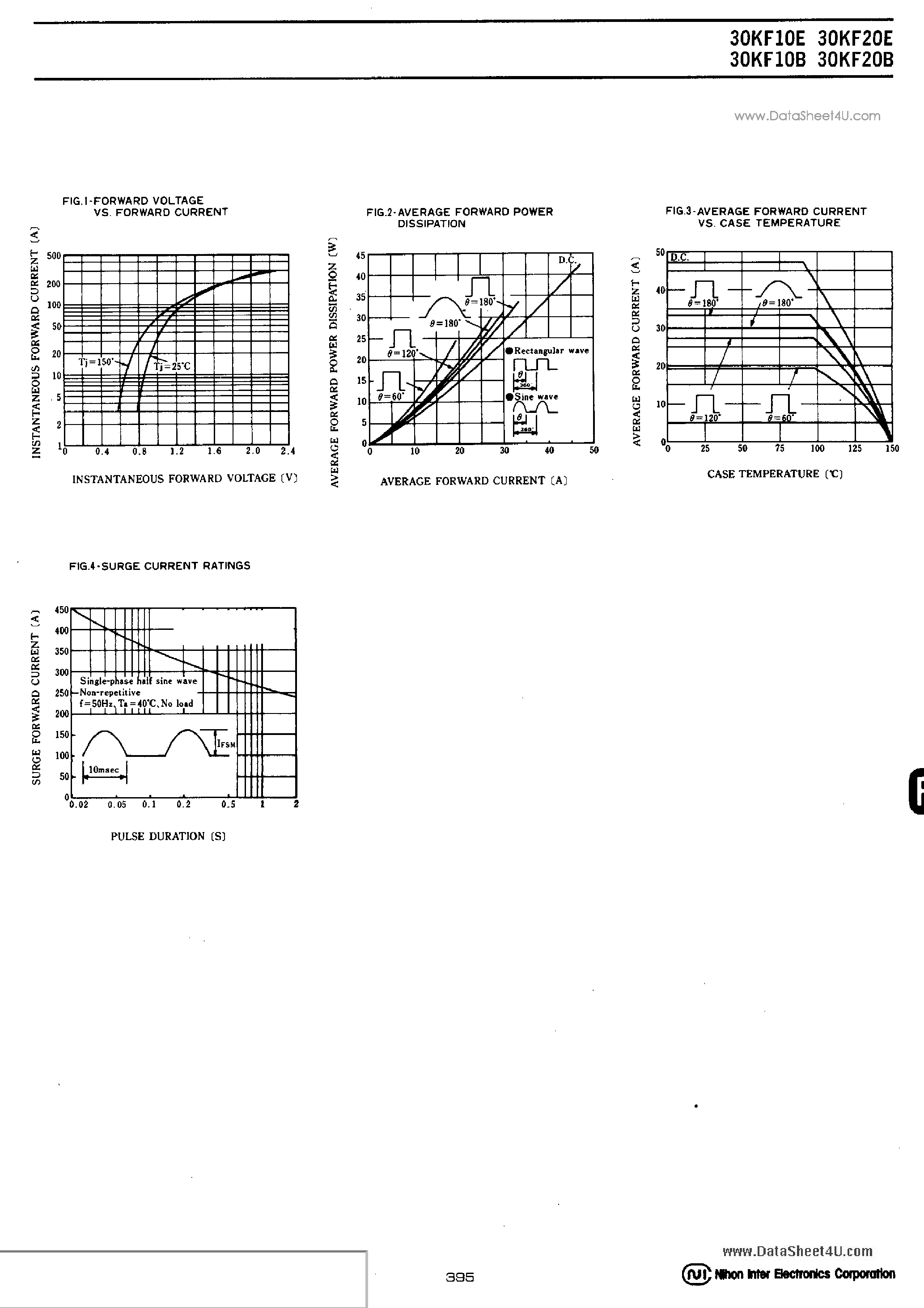 Datasheet 30KF10B page 2 Datasheet 30KF10B - (30KFxxx) FAST RECOVERY DIODE page 2
