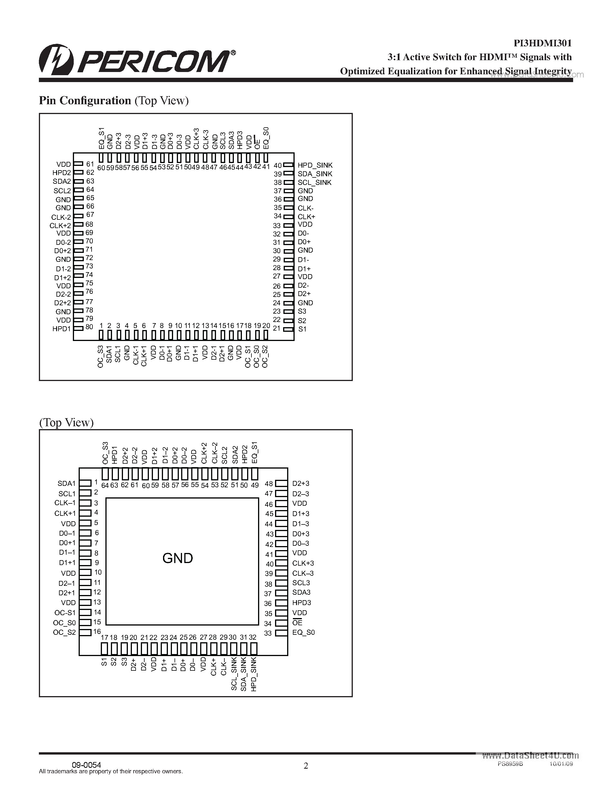 Даташит PI3HDMI301 - 3:1 Active Switch страница 2