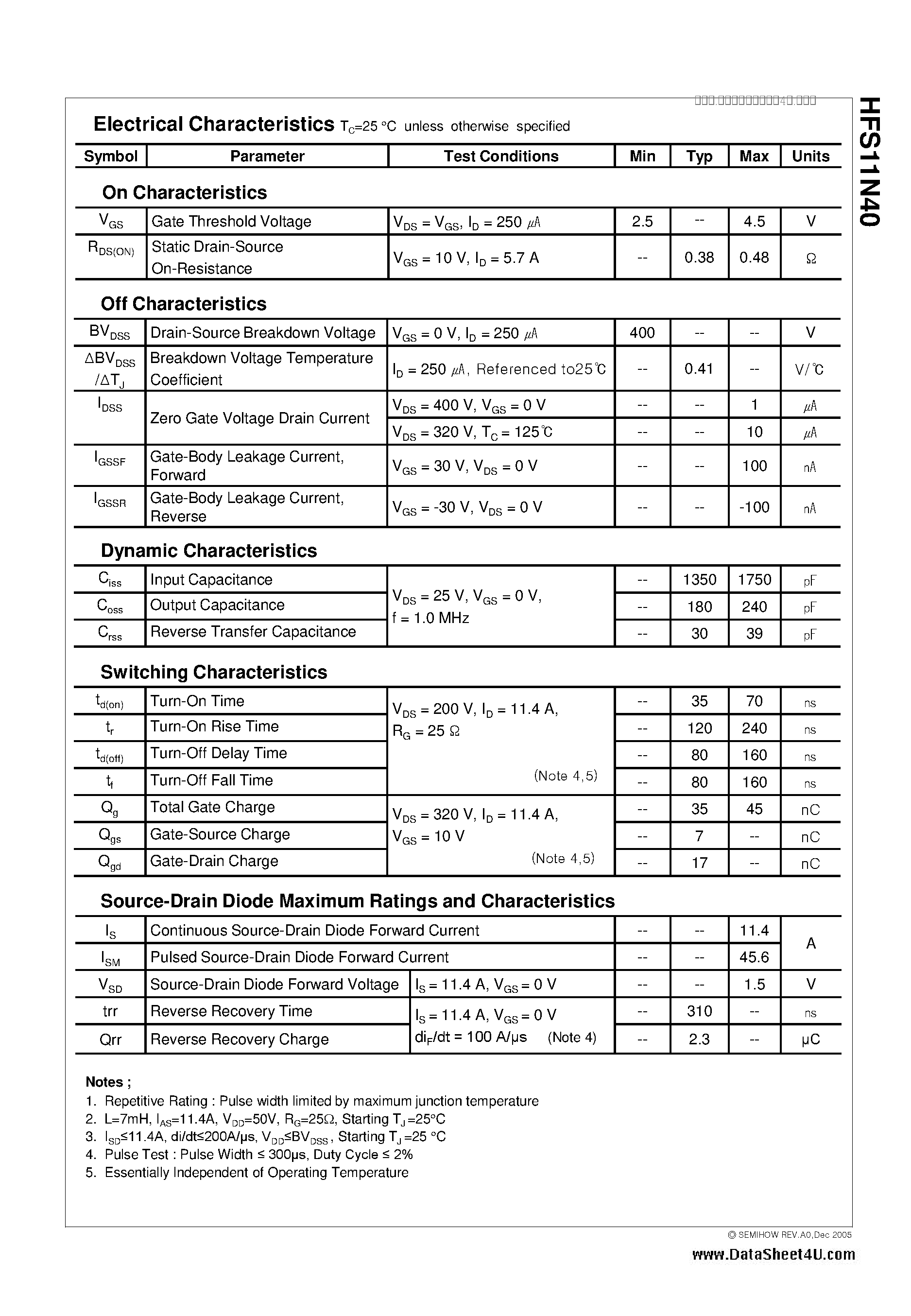 Datasheet HFS11N40 page 2 Datasheet HFS11N40 - 400V N-Channel MOSFET page 2