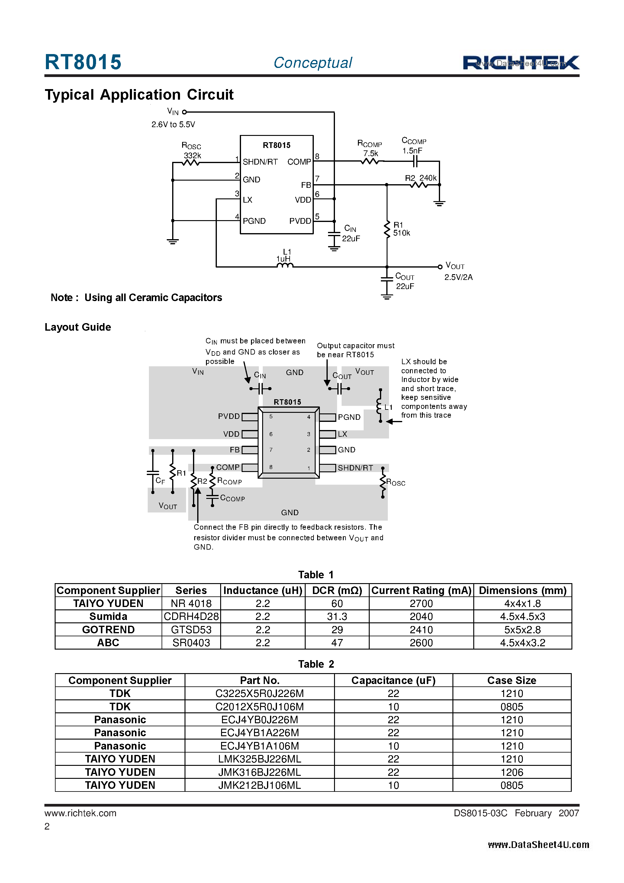 Datasheet RT8015 - Synchronous Step-Down Regulator page 2
