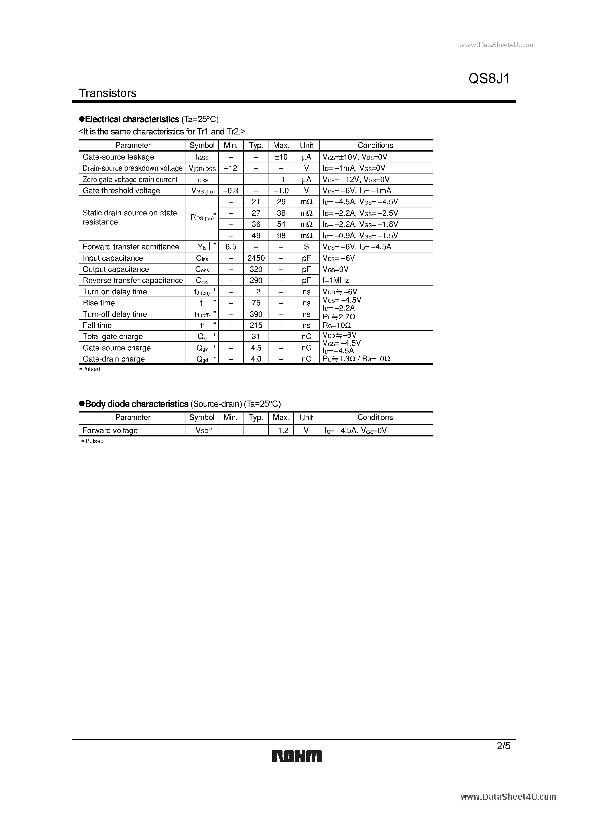 Datasheet QS8J1 - 1.5V Drive PchPch MOSFET page 2
