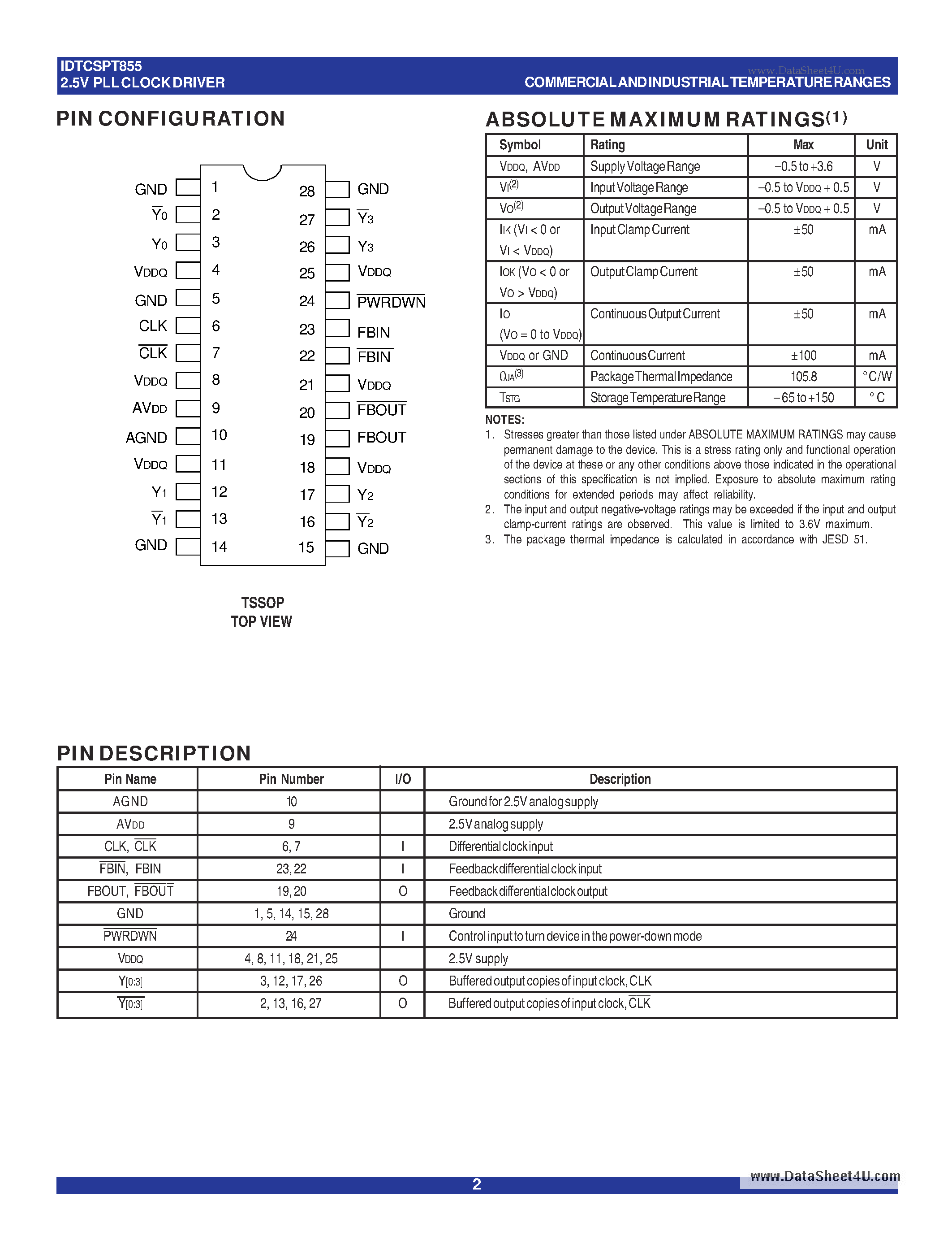 Datasheet IDTCSPT855 - 2.5V PHASE LOCKED LOOP CLOCK DRIVER page 2