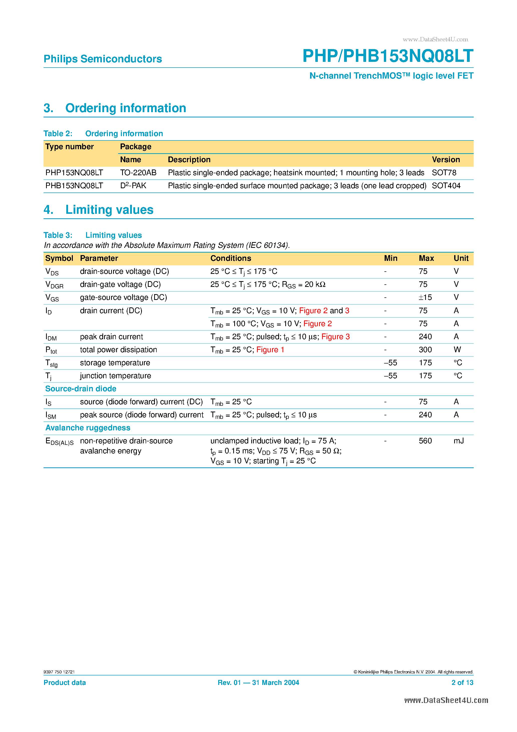 Даташит на микросхему PHP153NQ08LT страница 2 Даташит PHP153NQ08LT - N-channel TrenchMOS logic level FET страница 2