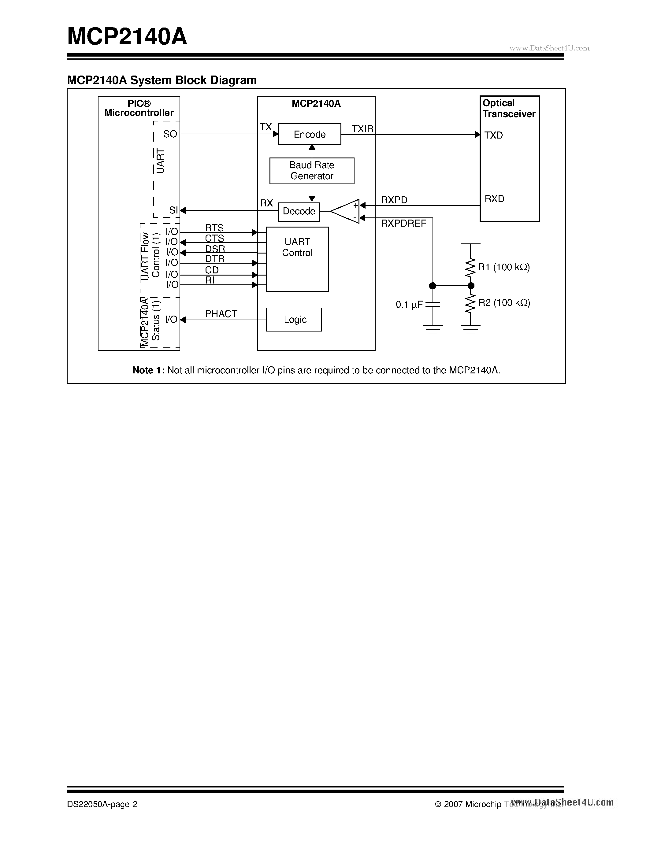 Datasheet MCP2140A page 2 Datasheet MCP2140A - Standard Protocol Stack Controller page 2