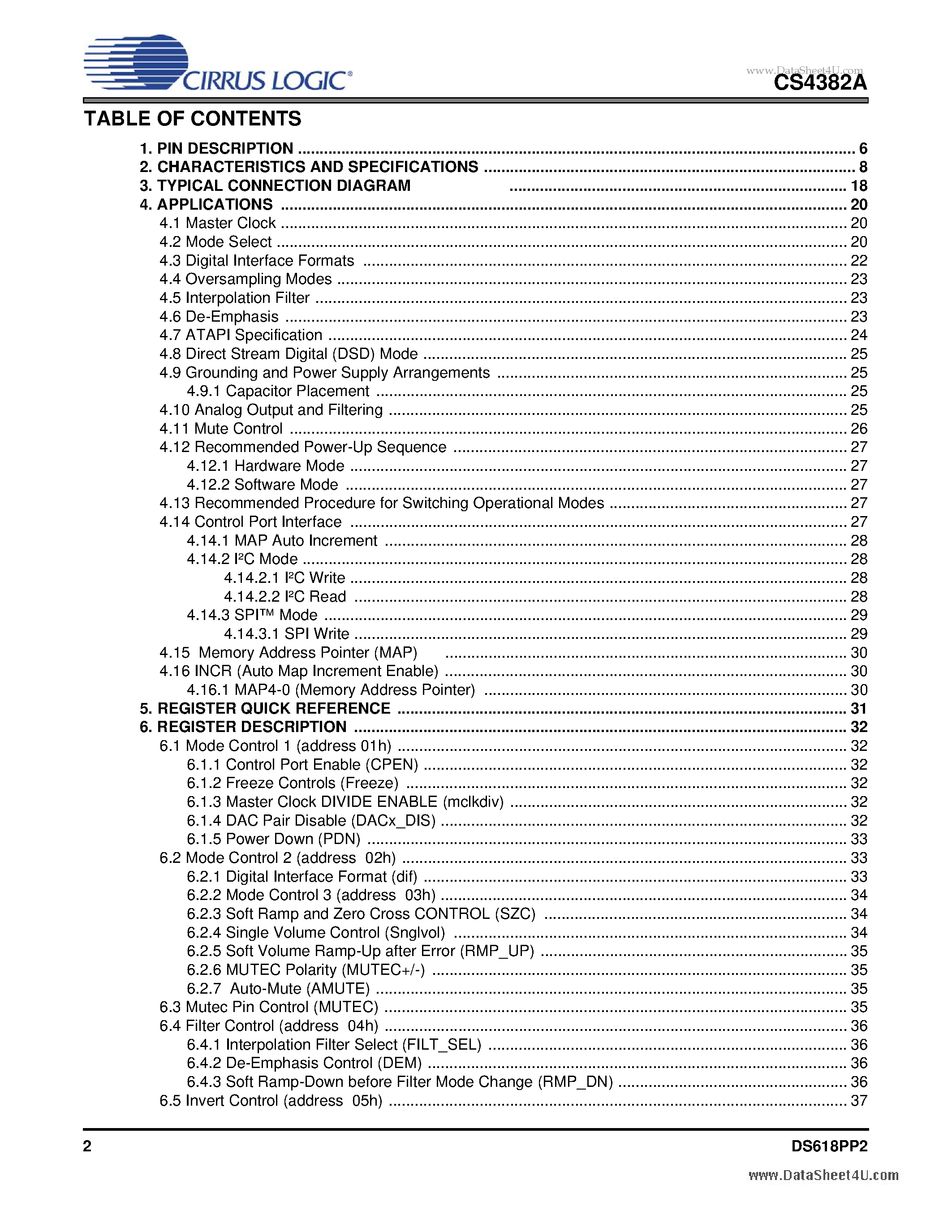 Datasheet CDB4382A page 2 Datasheet CDB4382A - 192 kHz 8-Channel D/A Converter page 2