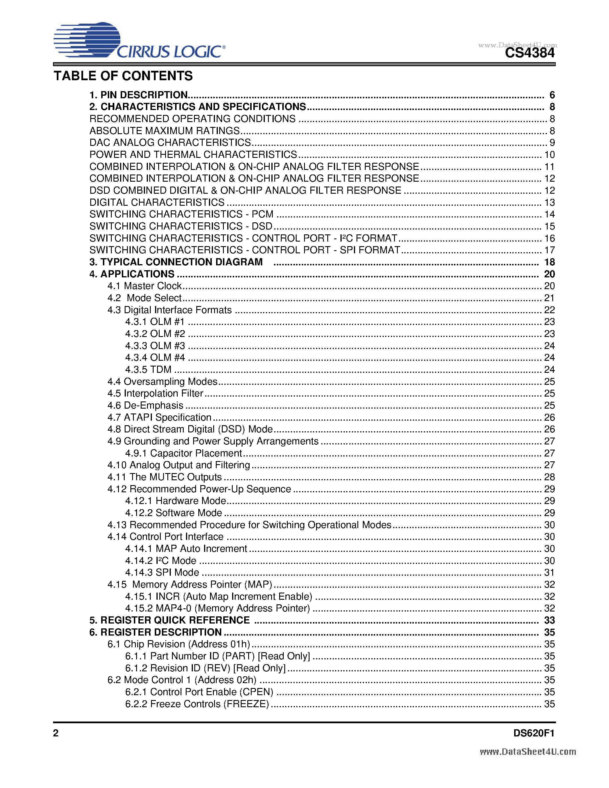 Datasheet CDB4384 page 2 Datasheet CDB4384 - 192 kHz 8-Channel D/A Converter page 2