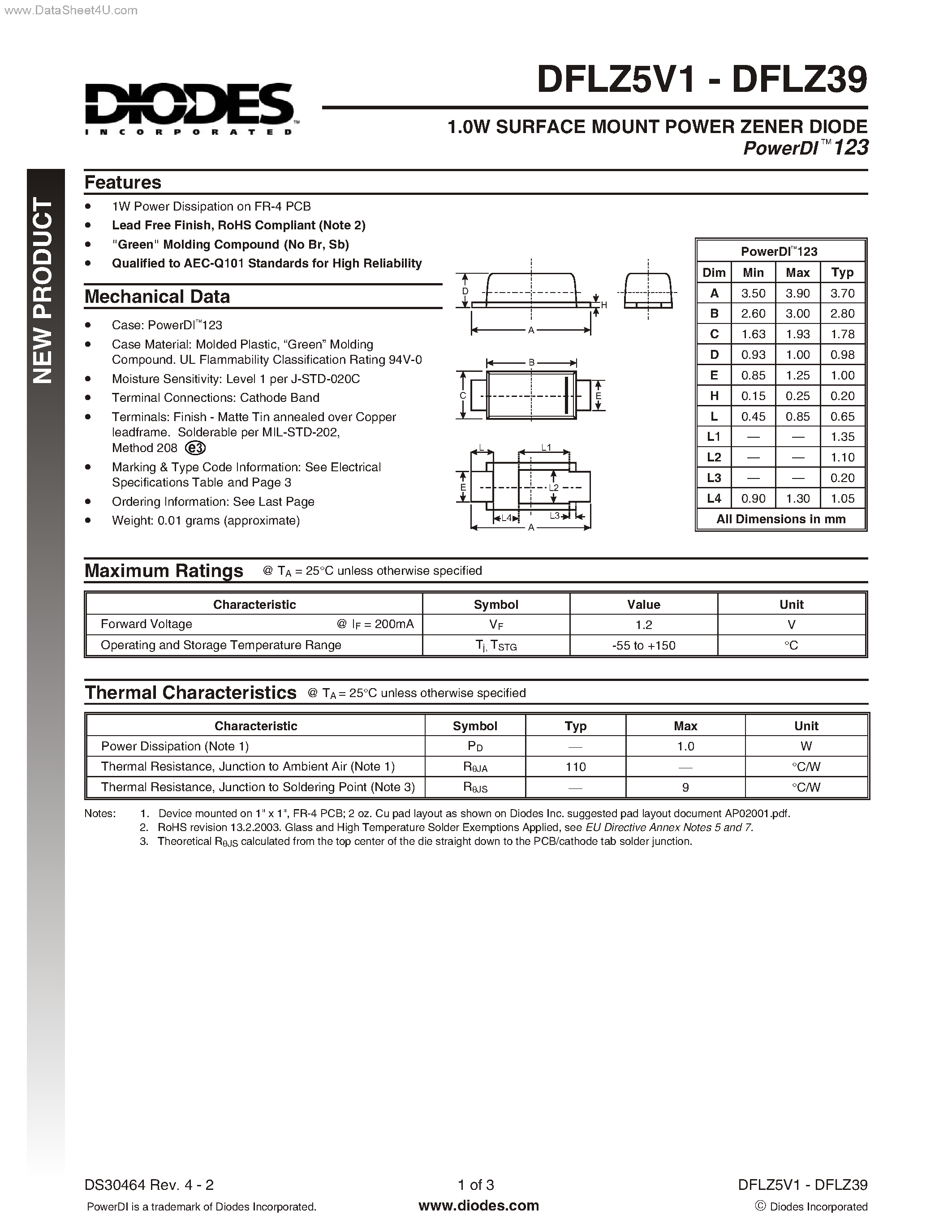 Datasheet DFLZ10 - (DFLZ5V1 - DFLZ39) SURFACE MOUNT POWER ZENER DIODE page 1