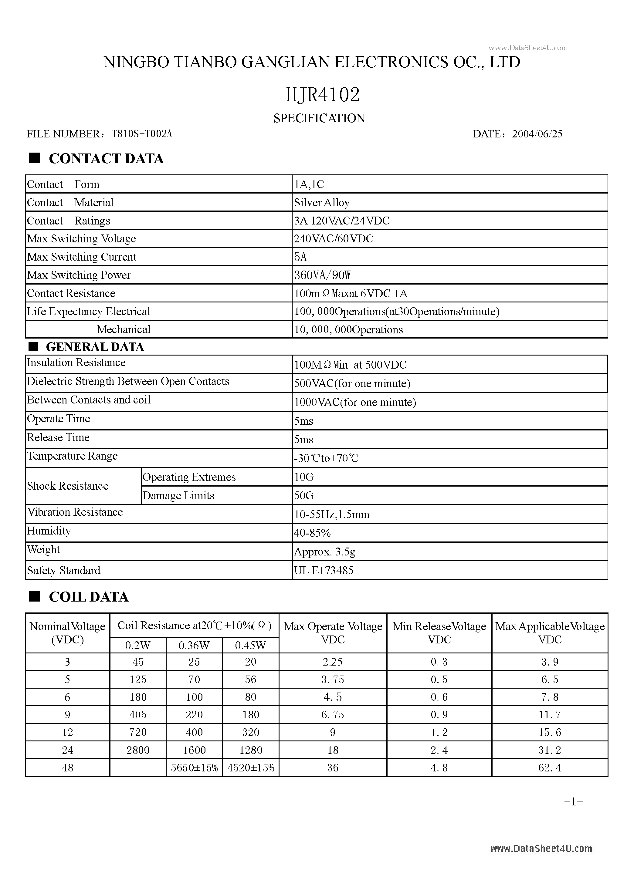 Datasheet HJR-4102 page 1 Datasheet HJR-4102 - Relays page 1