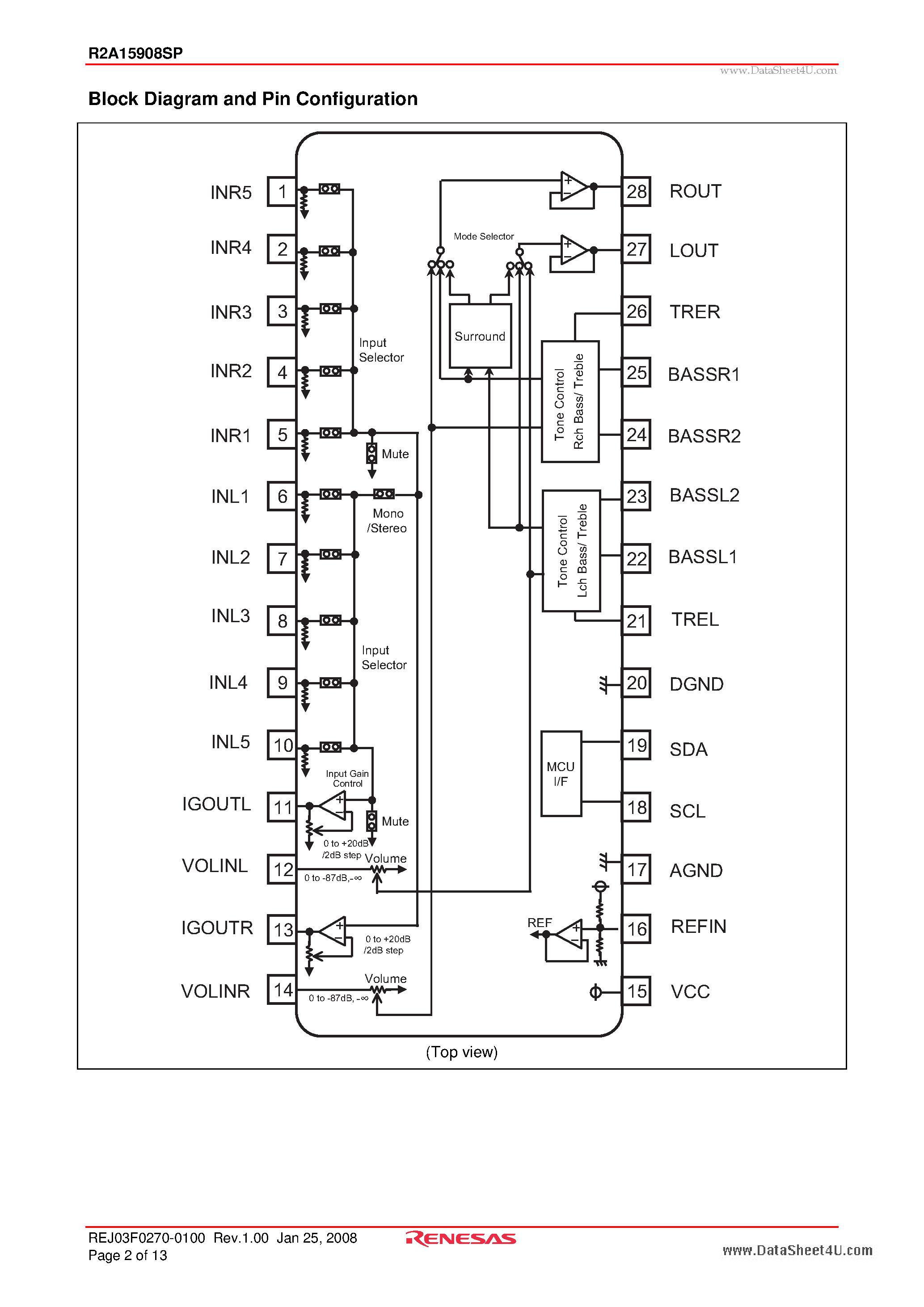 Datasheet R2A15908SP - 5 Input Selector 2ch Electronic Volume page 2