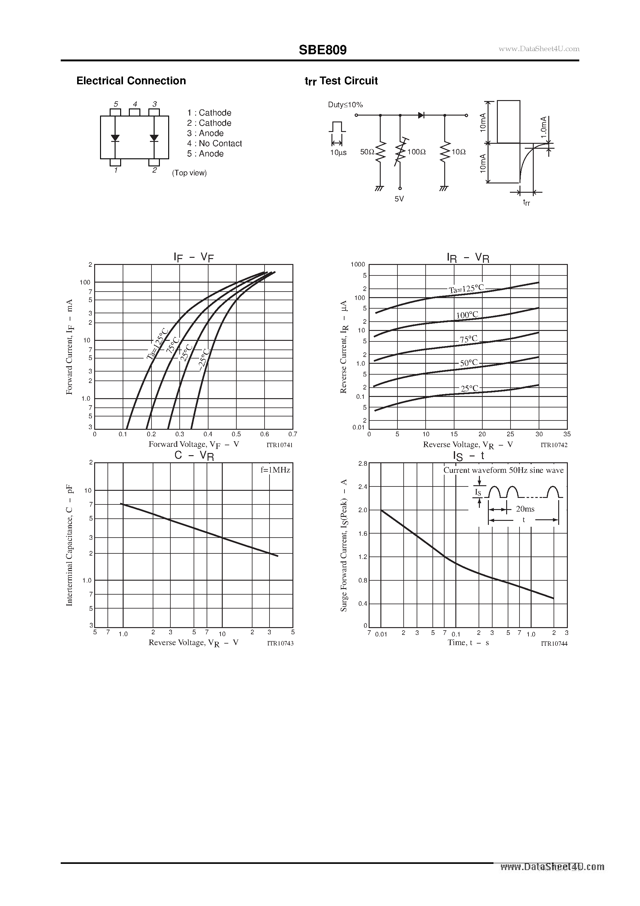 Datasheet SBE809 page 2 Datasheet SBE809 - 30V 70mA Rectifier page 2