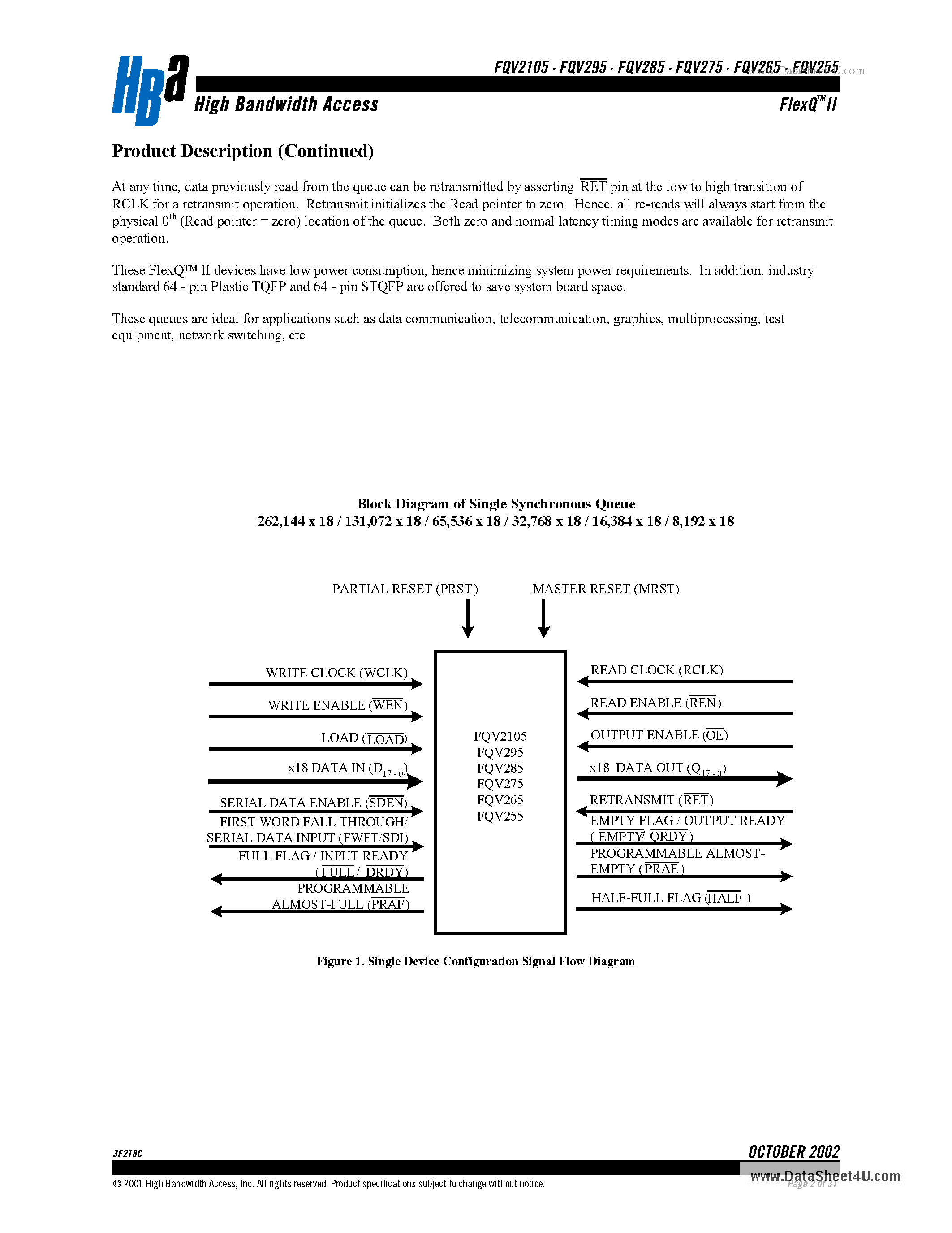 Datasheet FQV255 - 3.3 Volt Synchronous x18 First-In/First-Out Queue page 2
