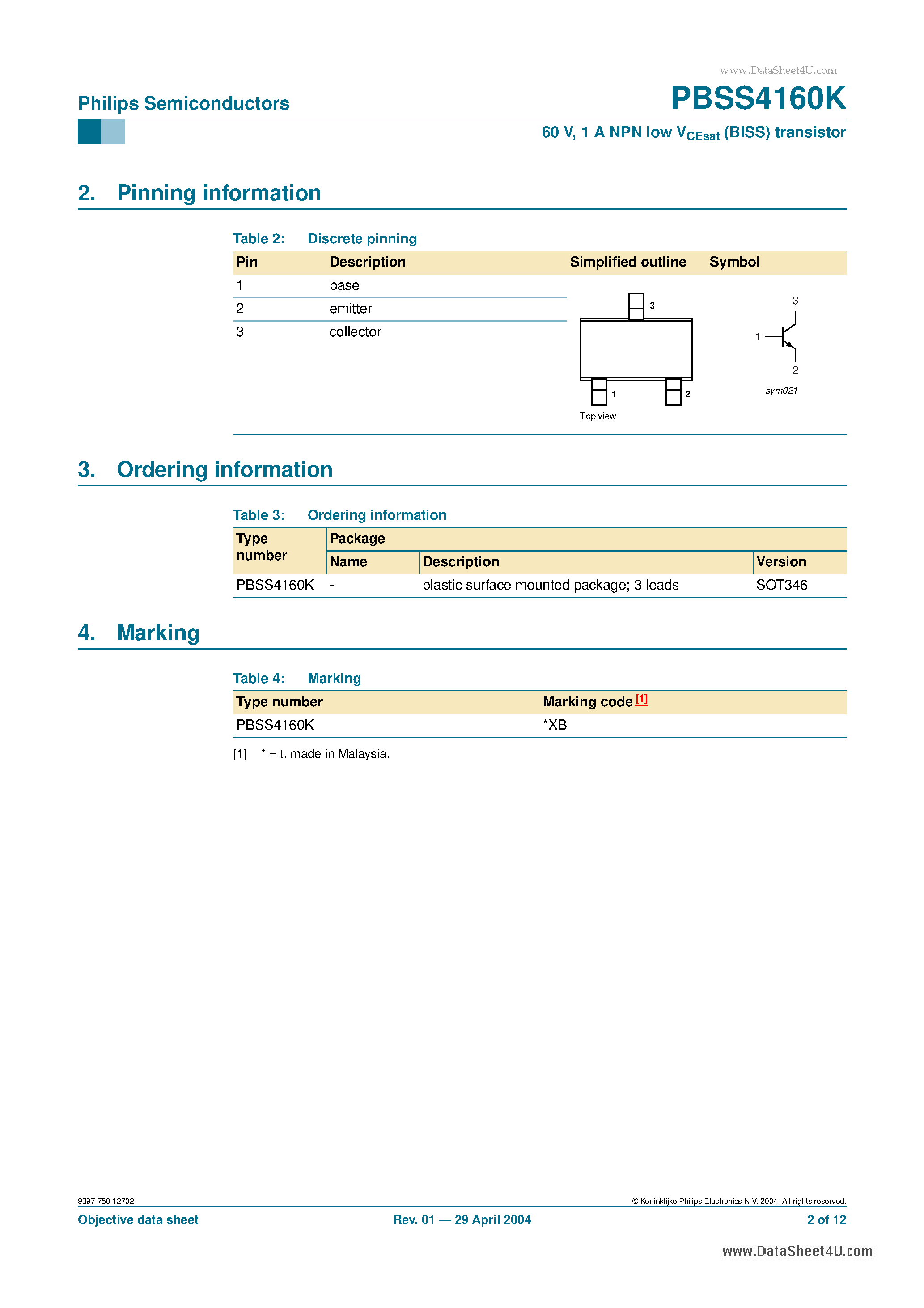 Datasheet PBSS4160K - 1 A NPN low VCEsat (BISS) transistor page 2