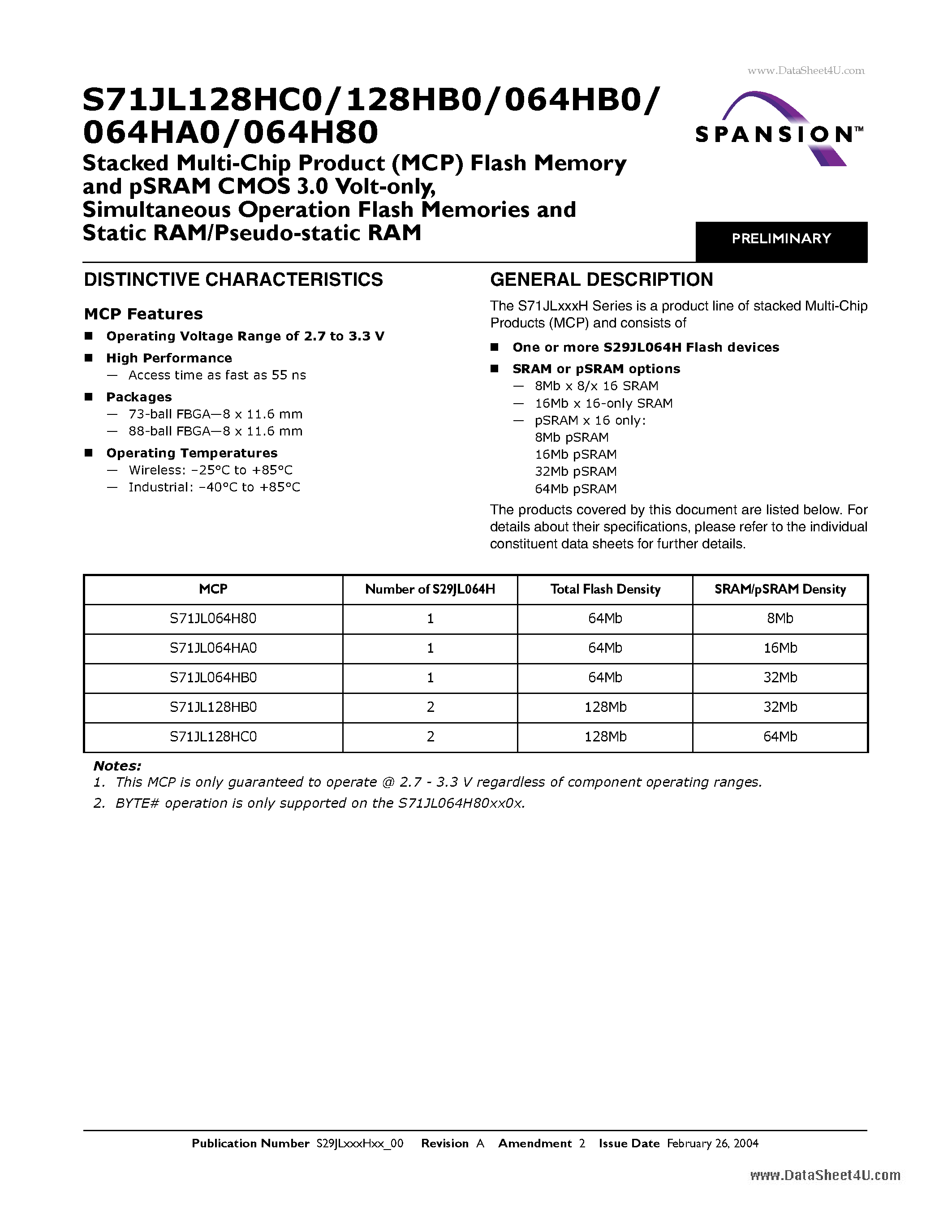 Datasheet S71JL064H80 - Stacked Multi-chip Product (MCP) Flash Memory And Psram CMOS 3.0Volt-only page 1