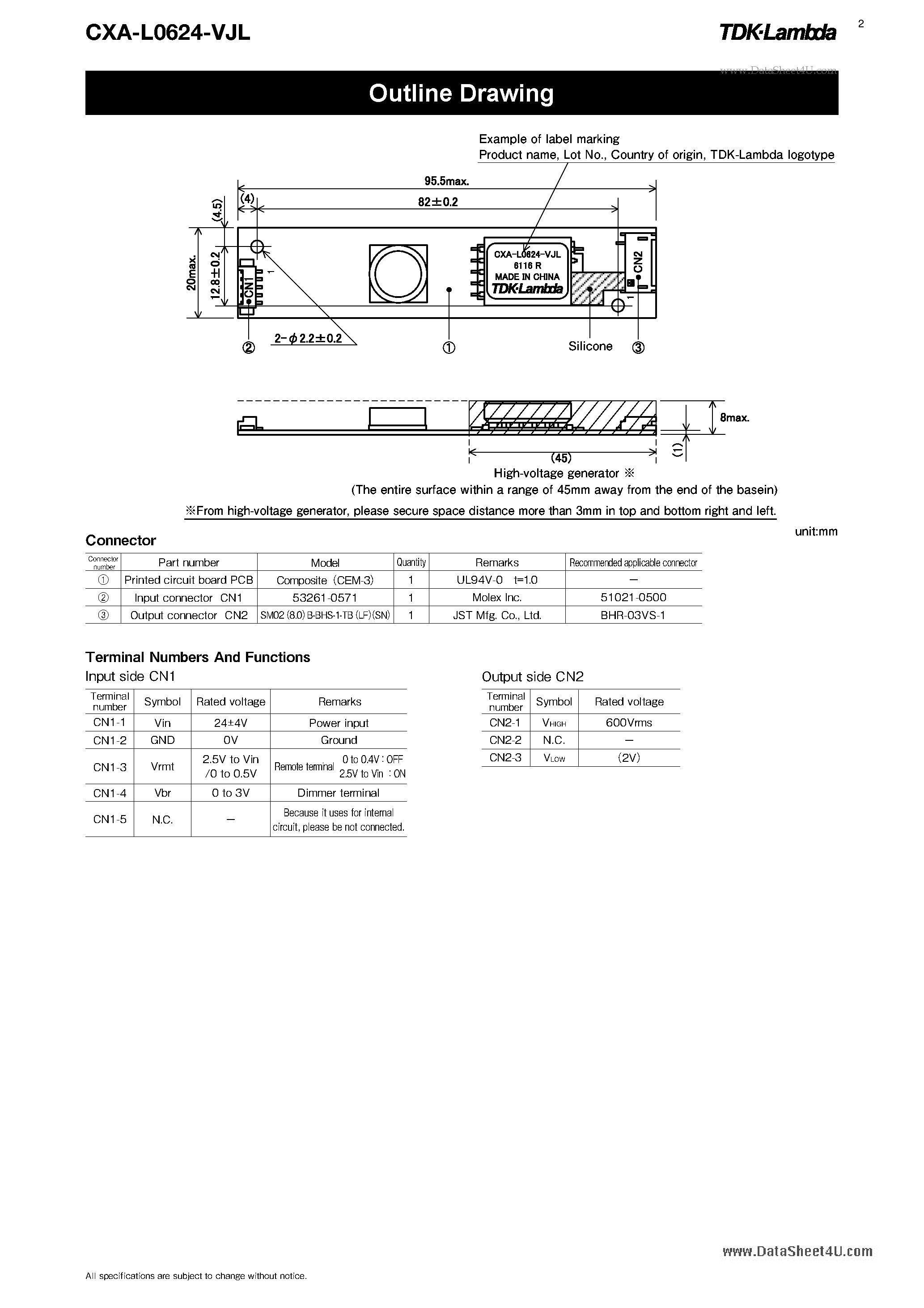 Datasheet CXA-L0624-VJL page 2 Datasheet CXA-L0624-VJL - Dimming / Connector Type page 2