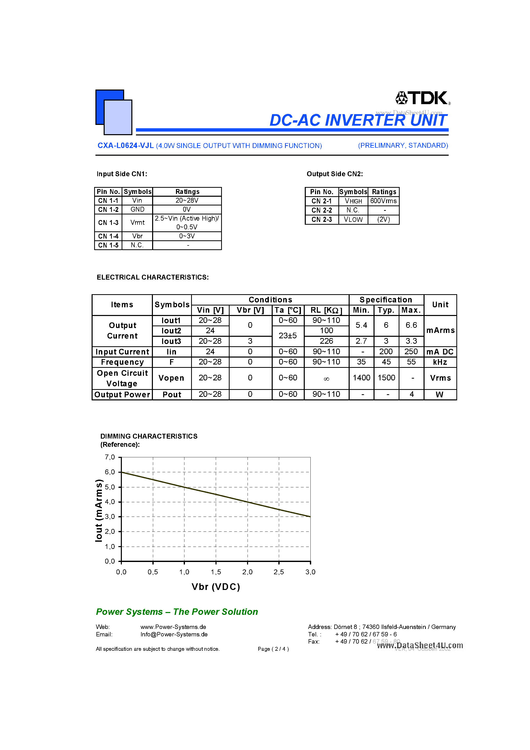 Datasheet CXA-L0624-VJL page 2 Datasheet CXA-L0624-VJL - DC-AC INVERTER Unit page 2