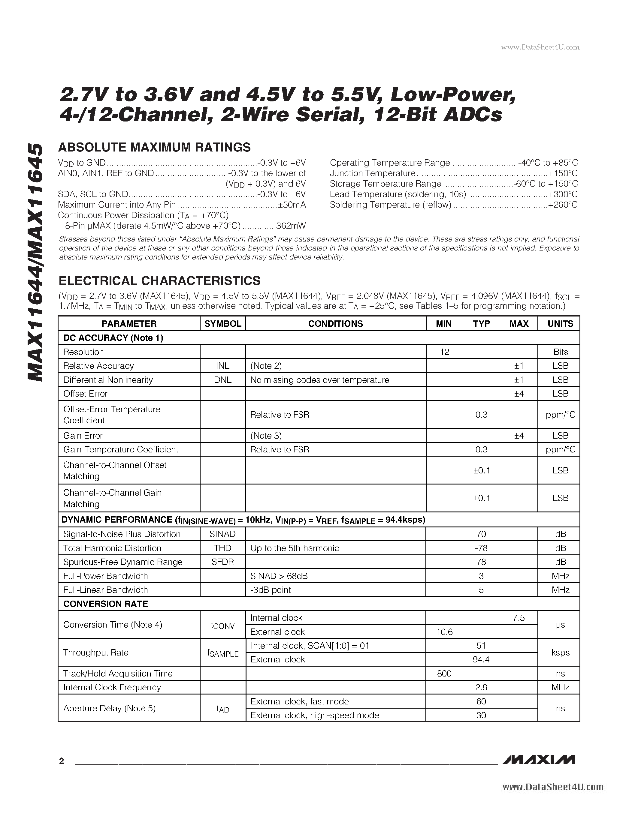 Даташит MAX11644 - 2-Wire Serial 12-Bit ADCs страница 2