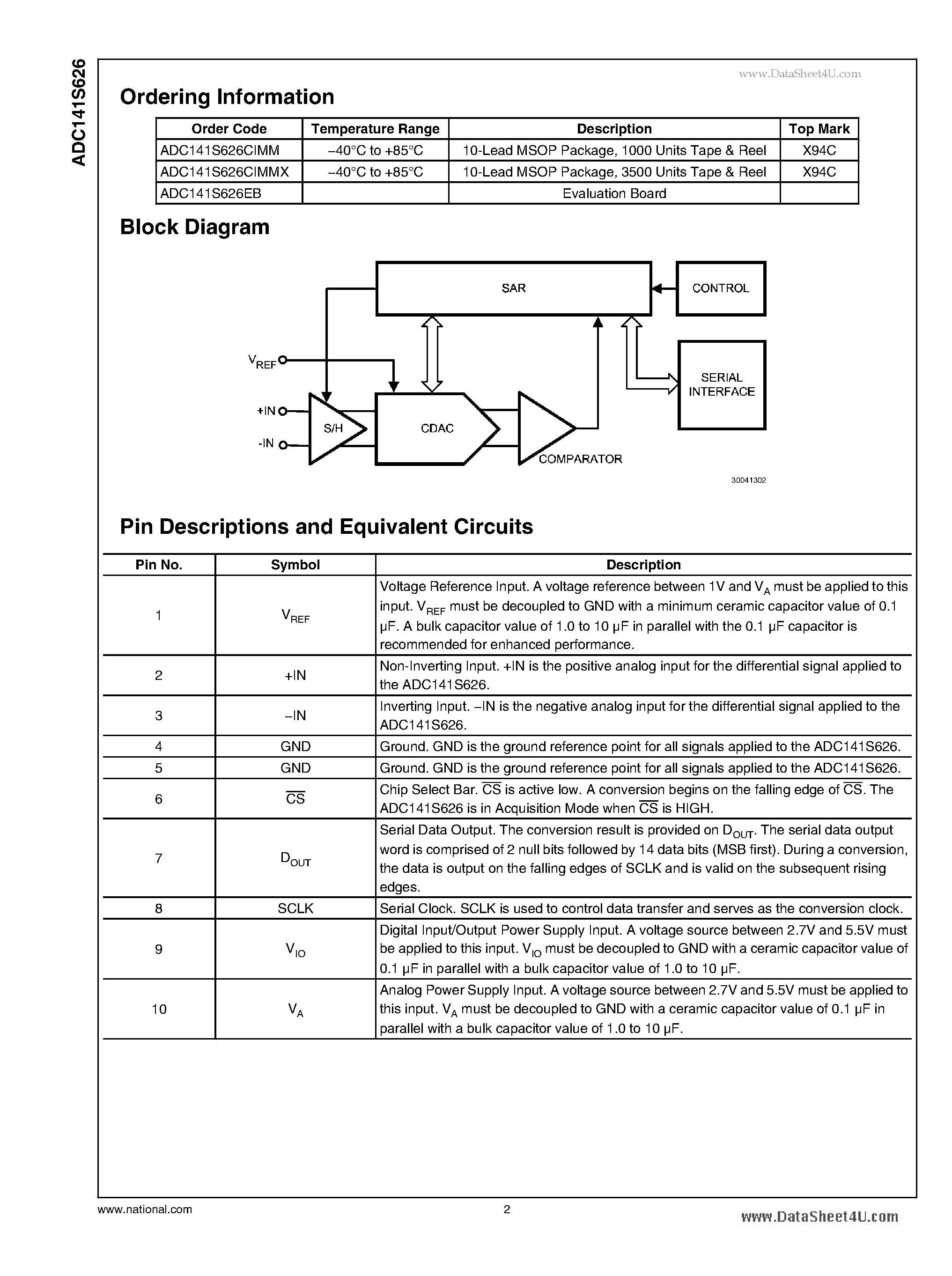 Datasheet ADC141S626 - Micro Power A/D Converter page 2