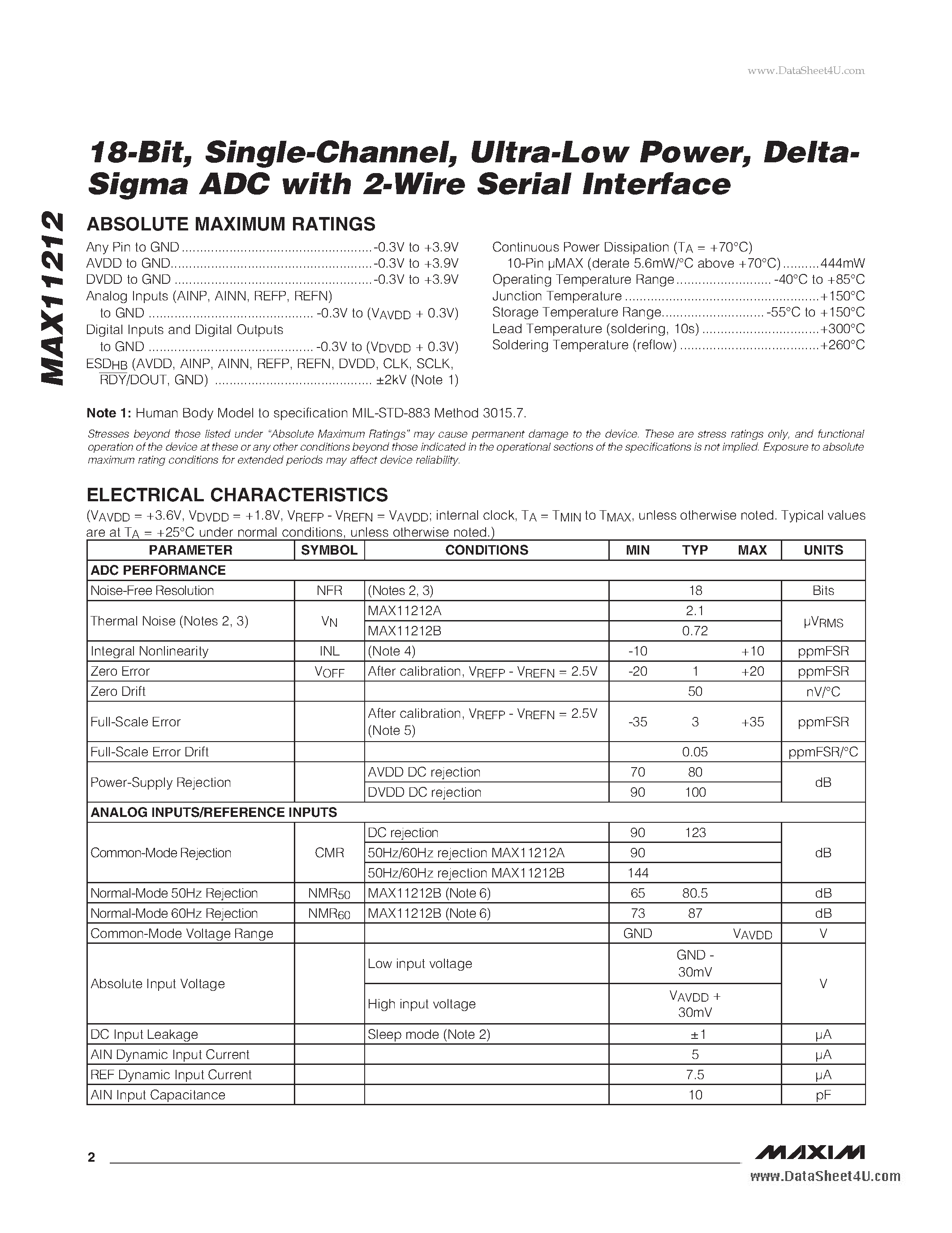 Datasheet MAX11212 - Delta- Sigma ADC with 2-Wire Serial Interface page 2