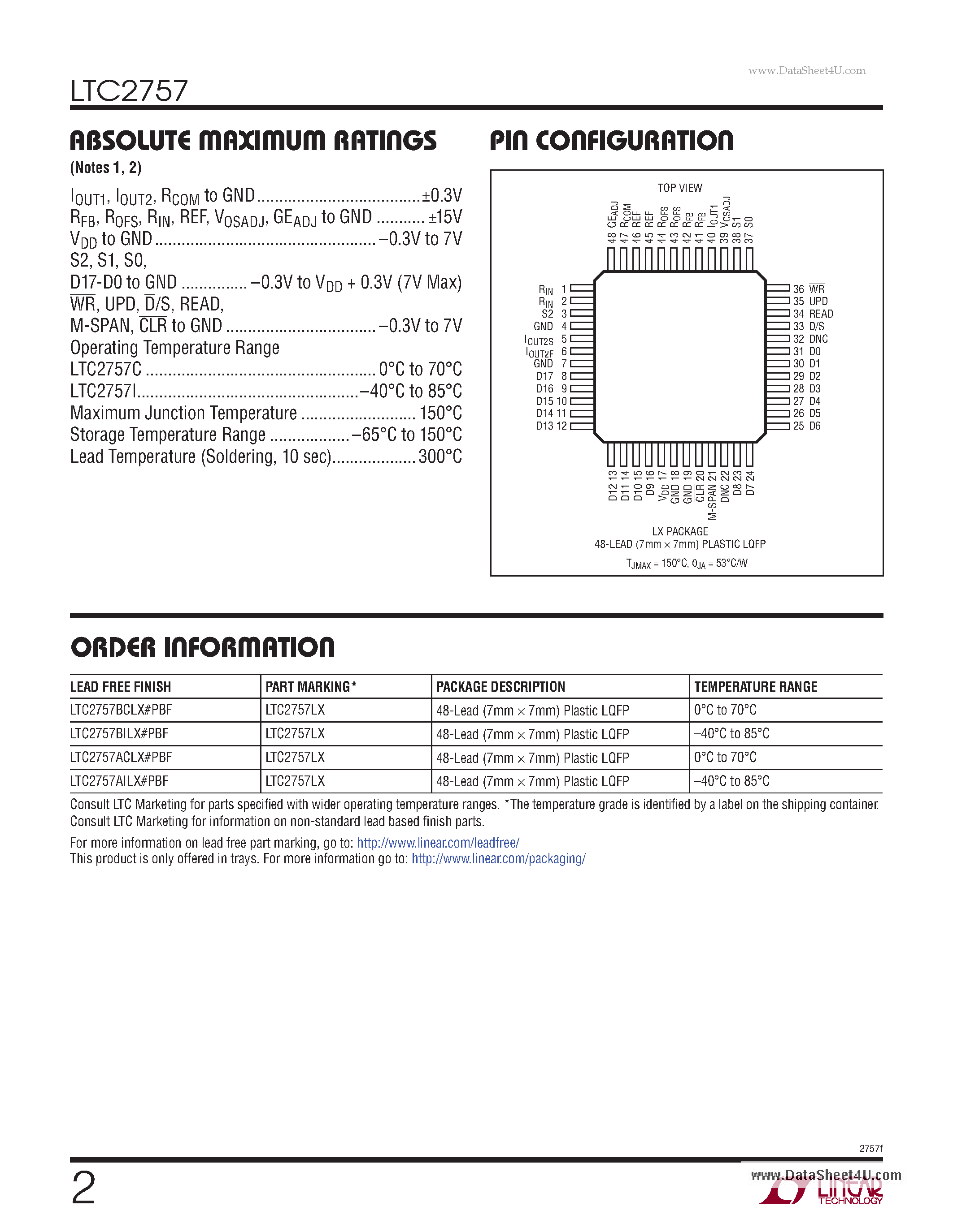 Datasheet LTC2757 - 18-Bit SoftSpan IOUT DAC page 2