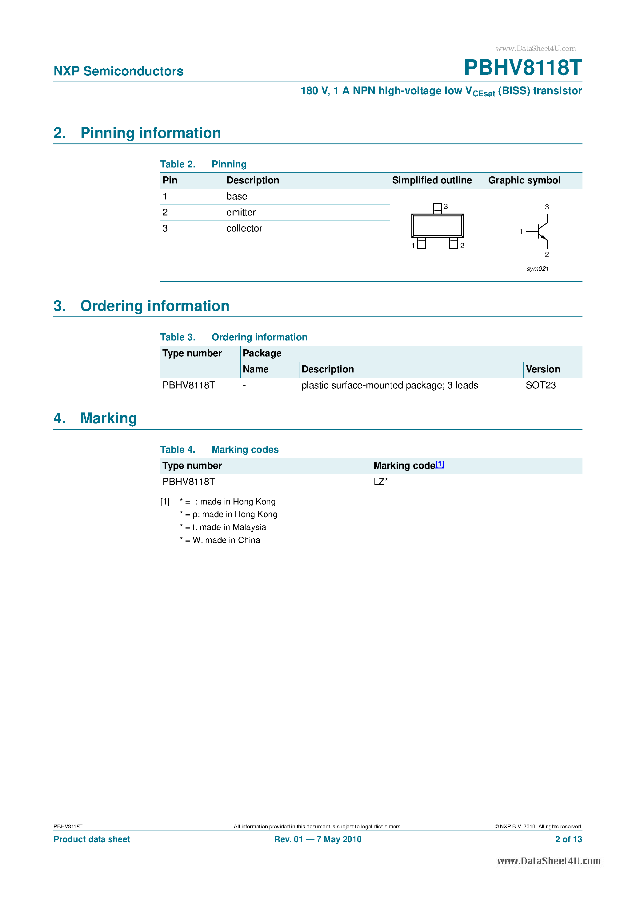 Datasheet PBHV8118T - 1 A NPN high-voltage low VCEsat(BISS) transistor page 2