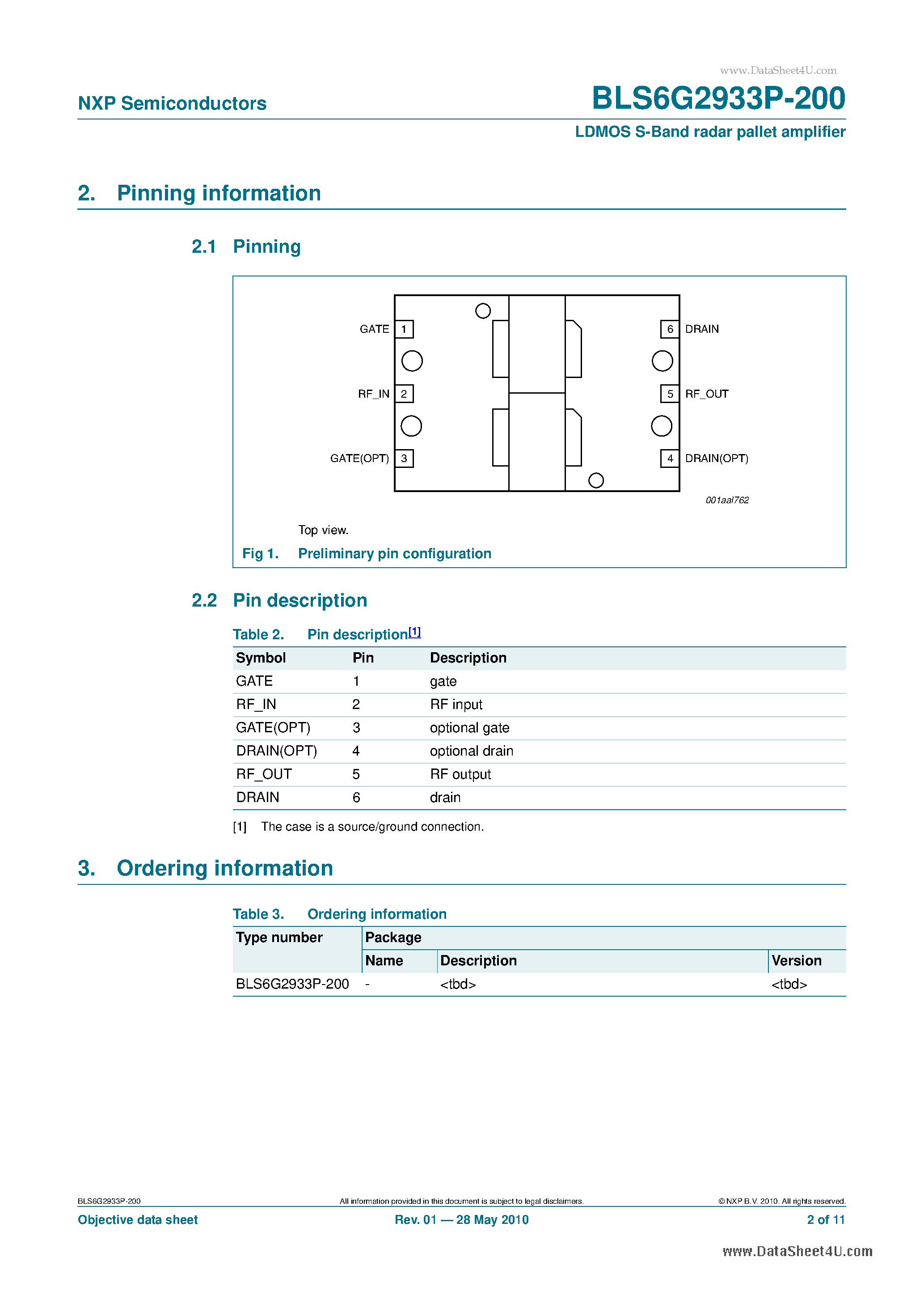 Datasheet BLS6G2933P-200 - LDMOS S-Band radar pallet amplifier page 2