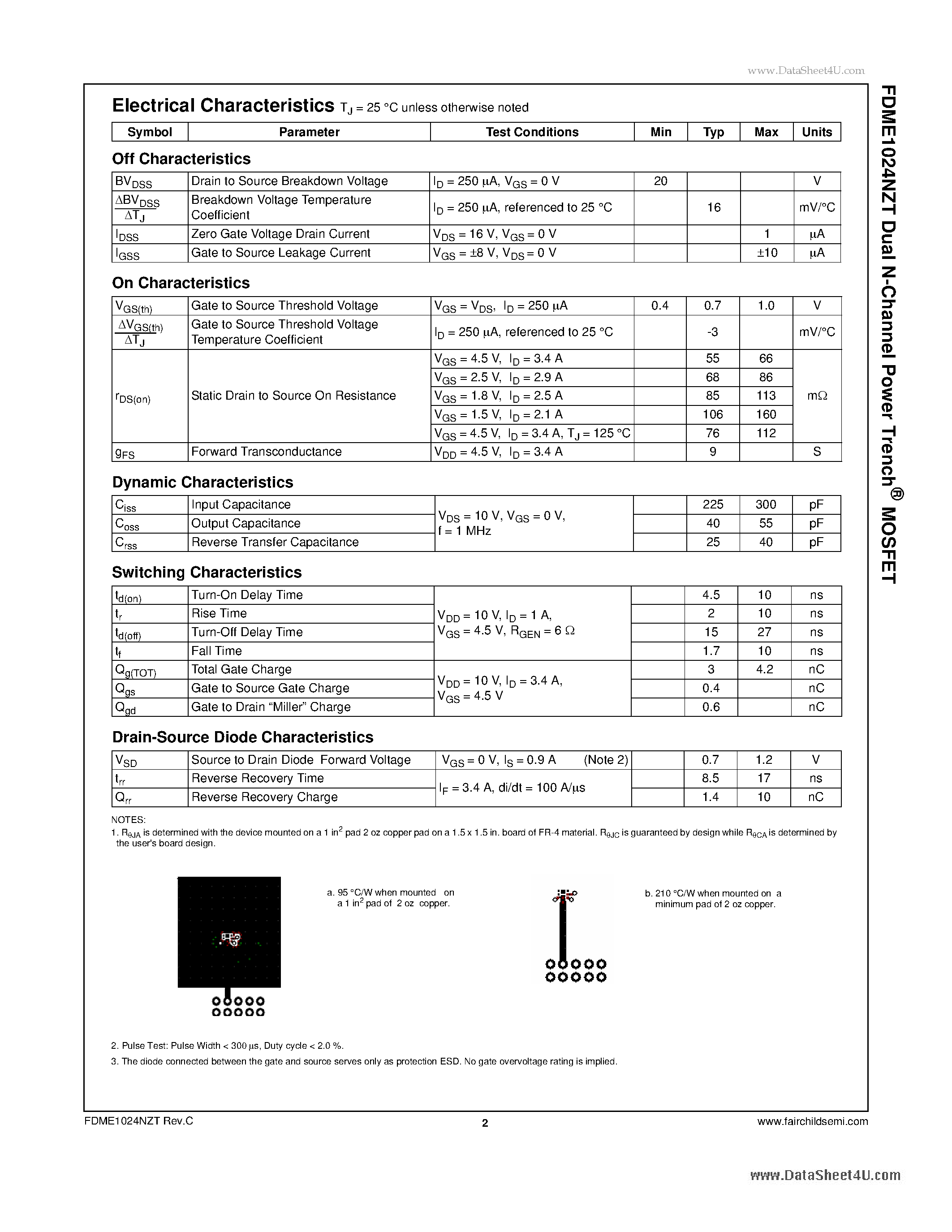Datasheet FDME1024NZT - Dual N-Channel Power Trench MOSFET page 2