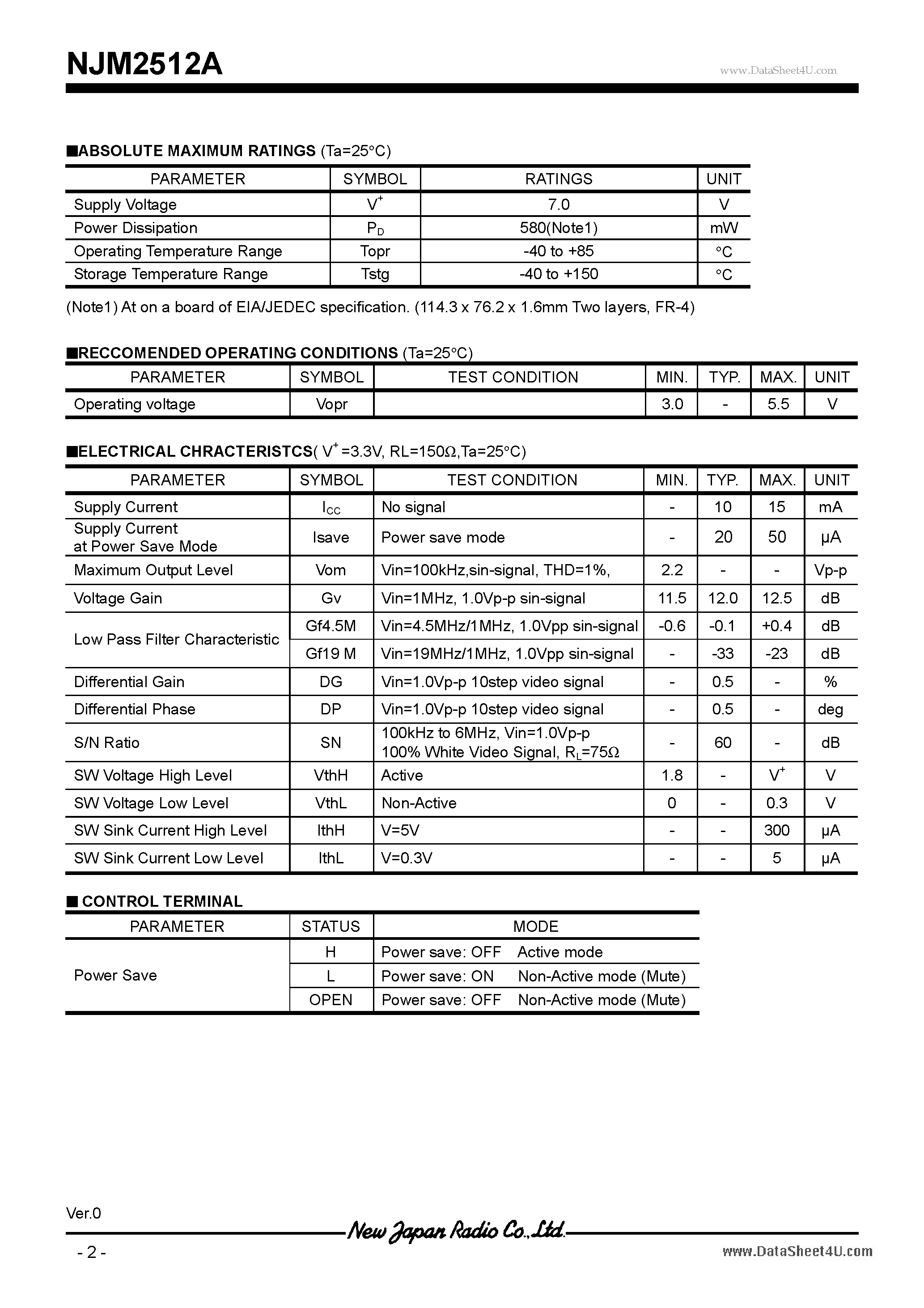 Datasheet NJM2512A - 47uF AC-Coupling Capacitor Low Voltage Video Driver page 2