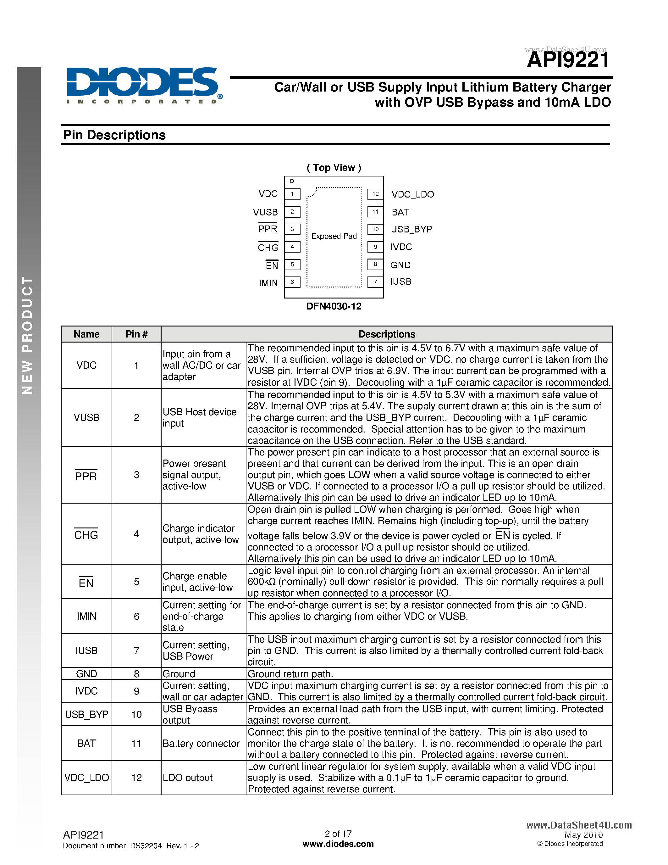 Datasheet API9221 page 2 Datasheet API9221 - Car/Wall or USB Supply Input Lithium Battery Charger page 2