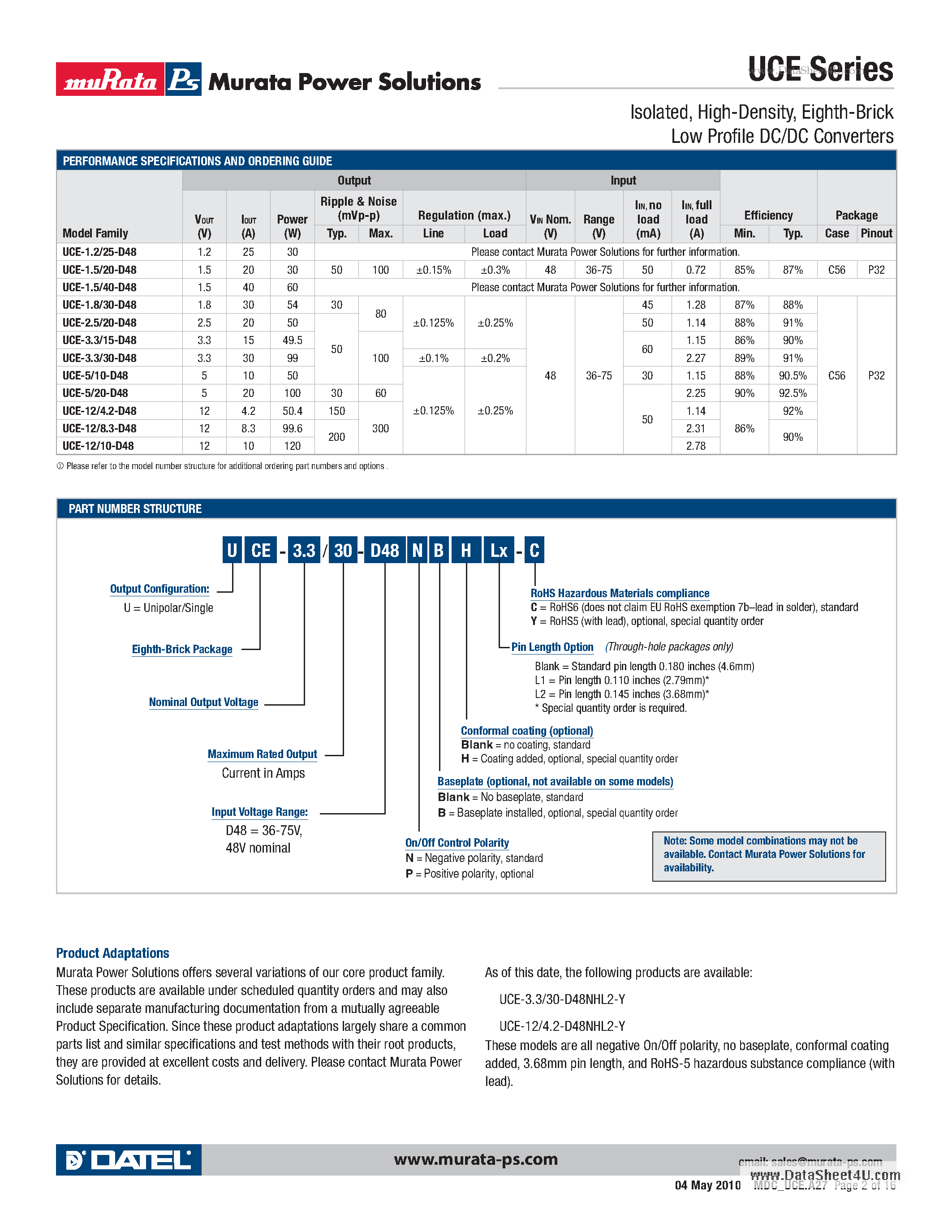 Даташит UCE-12/10-D48N-C - Eighth-Brick 100W DC/DC Converters страница 2