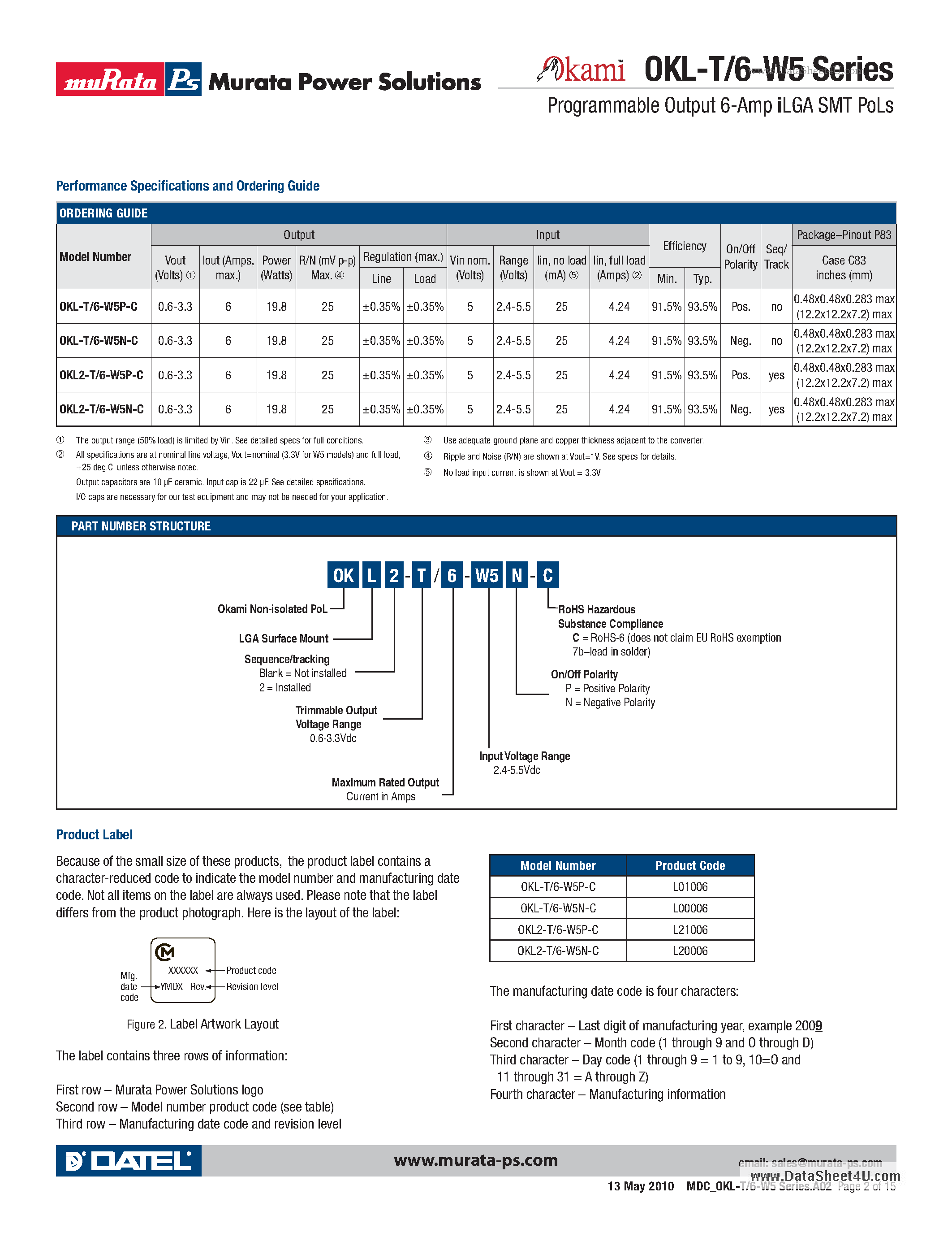 Datasheet OKL-T/6-W5P-C - Programmable Output 3-Amp iLGA SMT PoLs page 2