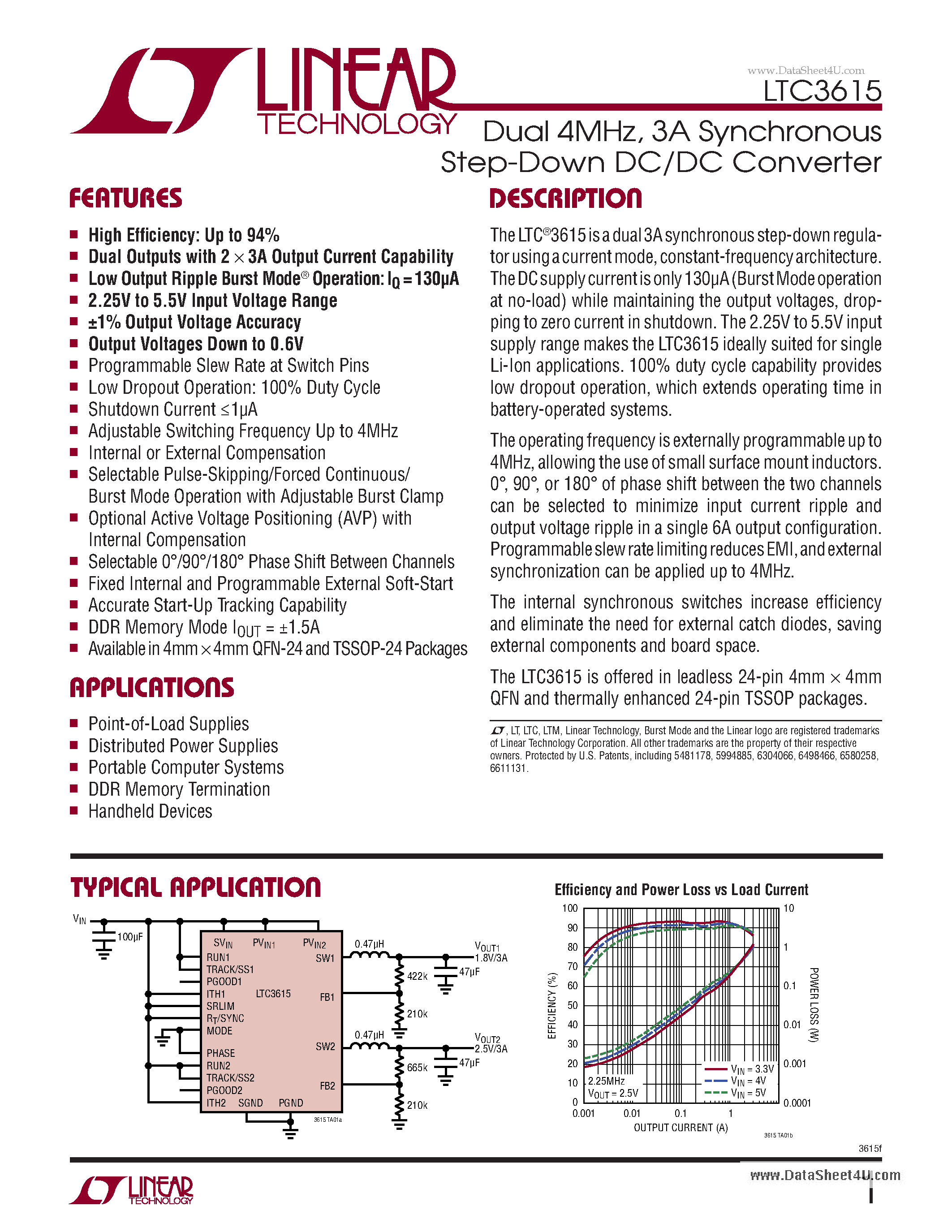 Datasheet LTC3615 - 3A Synchronous Step-Down DC/DC Converter page 1