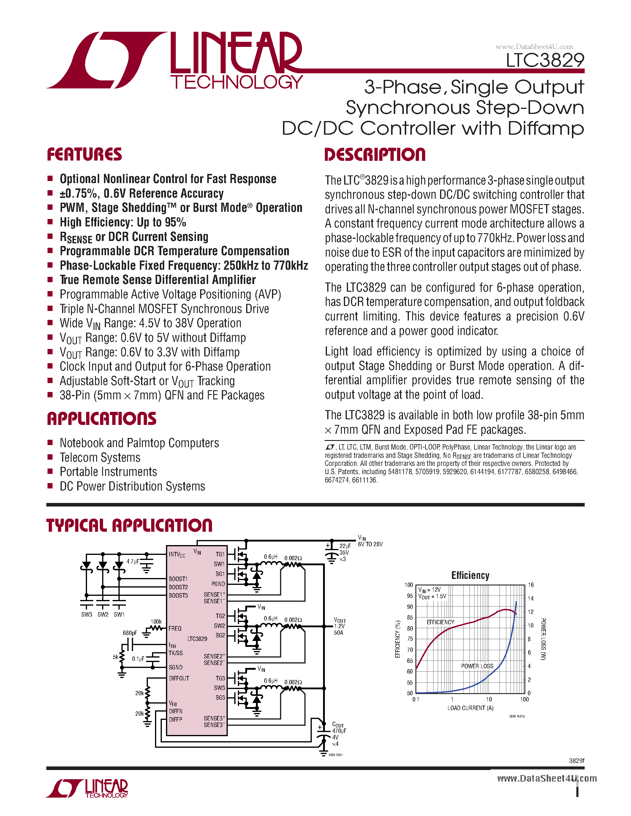 Datasheet LTC3829 - Single Output Synchronous Step-Down DC/DC Controller page 1