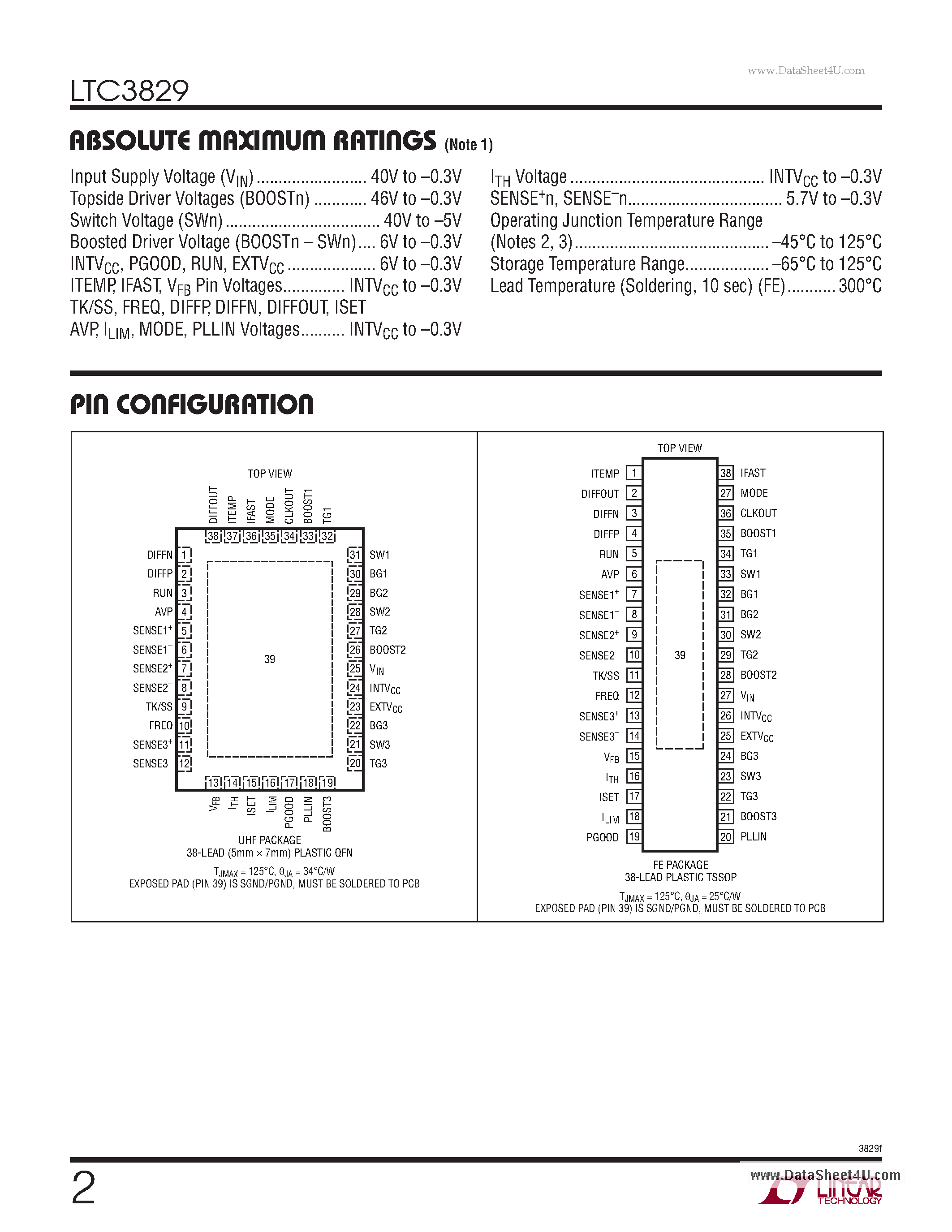 Datasheet LTC3829 - Single Output Synchronous Step-Down DC/DC Controller page 2