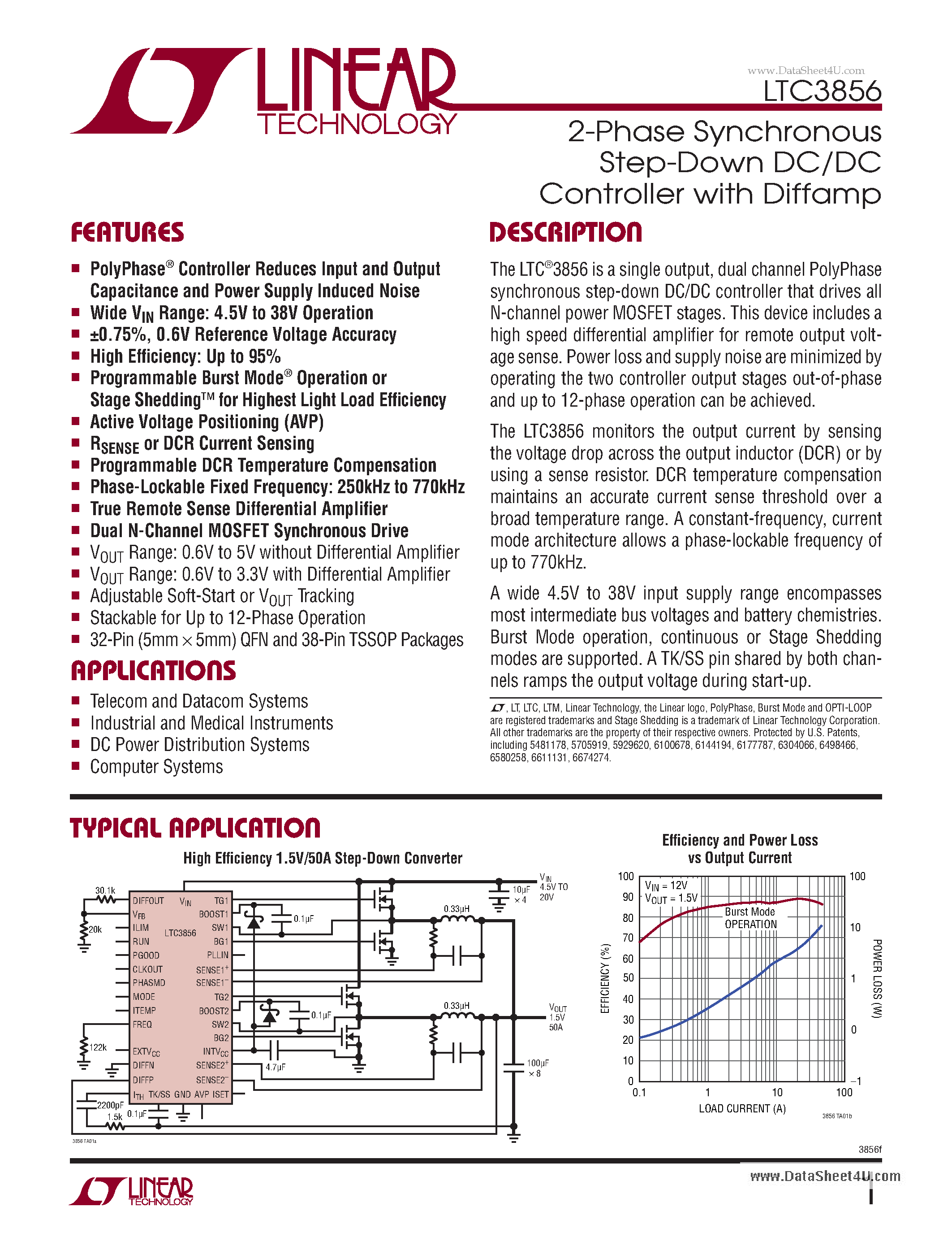 Даташит LTC3856 - 2-Phase Synchronous Step-Down DC/DC Controller страница 1