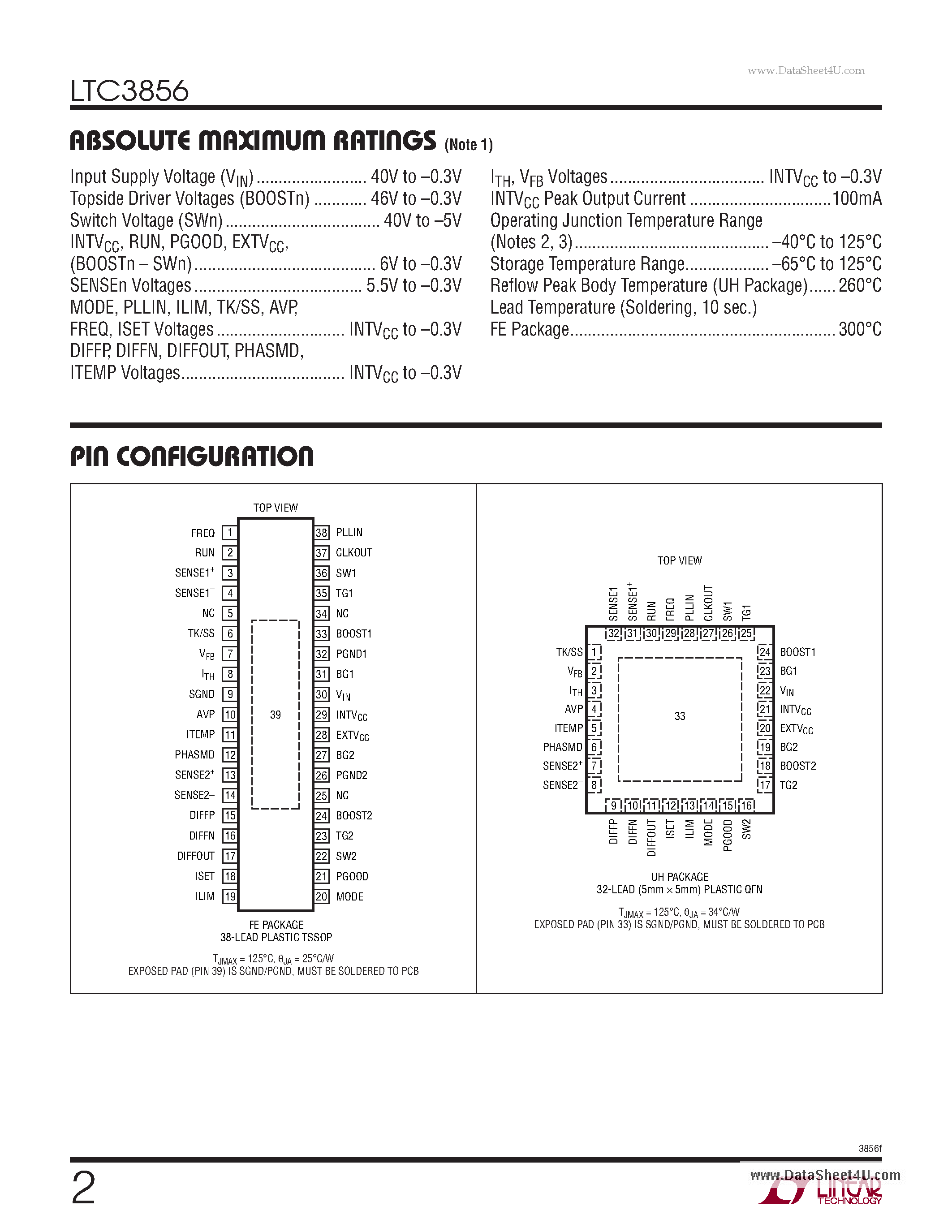 Даташит LTC3856 - 2-Phase Synchronous Step-Down DC/DC Controller страница 2