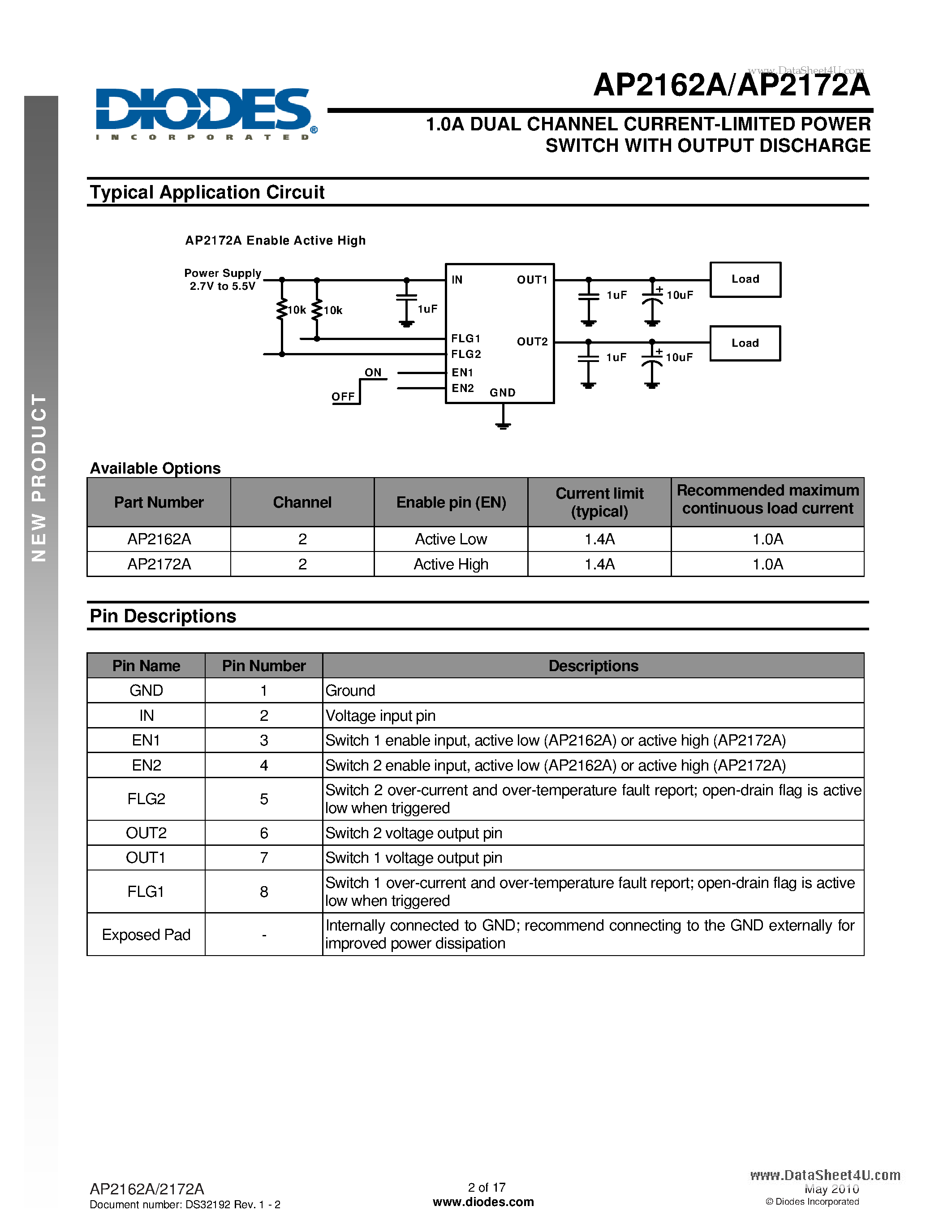 Даташит на микросхему AP2162A страница 2 Даташит AP2162A - 1.0A DUAL CHANNEL CURRENT-LIMITED POWER SWITCH страница 2