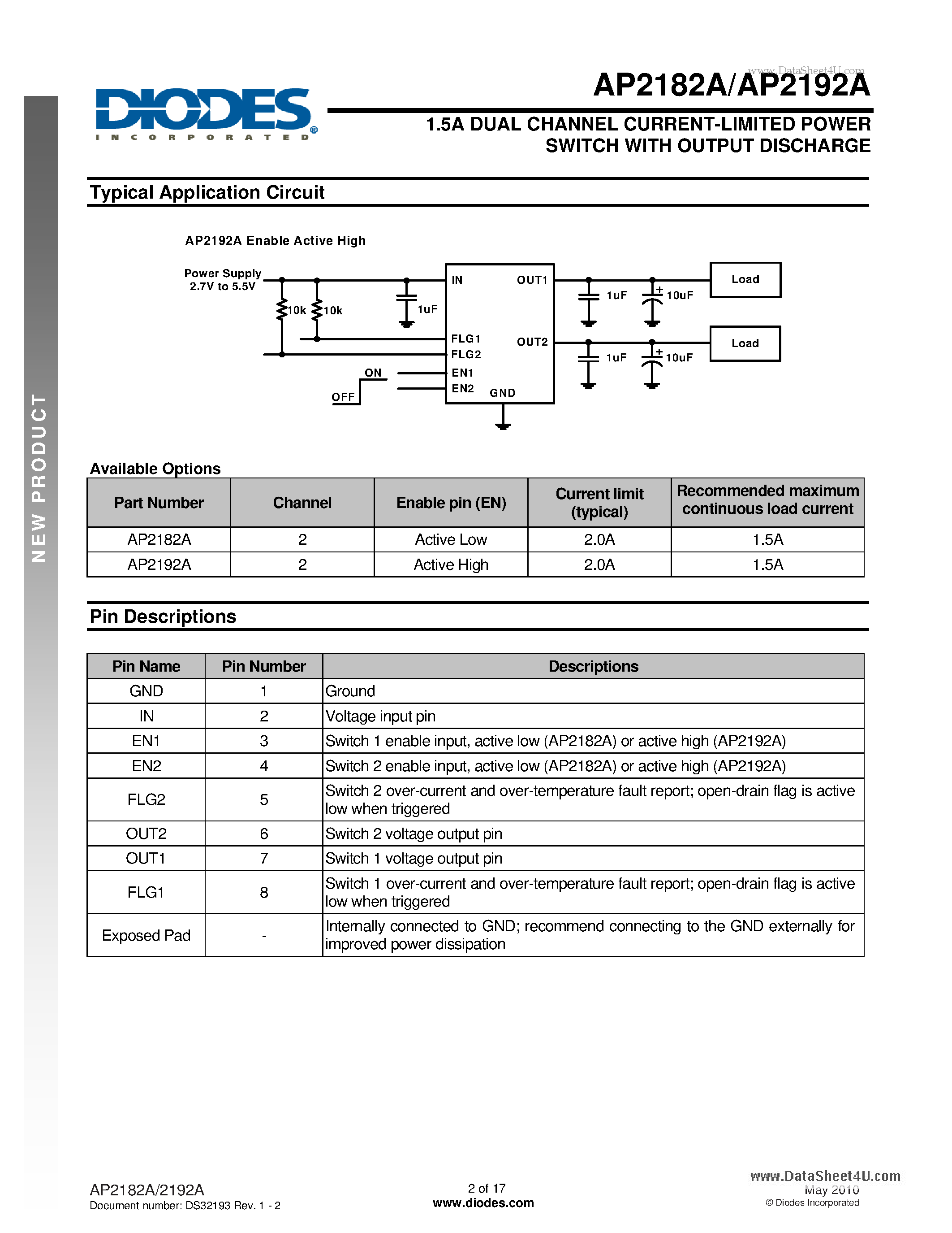 Даташит AP2182A - 1.5A DUAL CHANNEL CURRENT-LIMITED POWER SWITCH страница 2