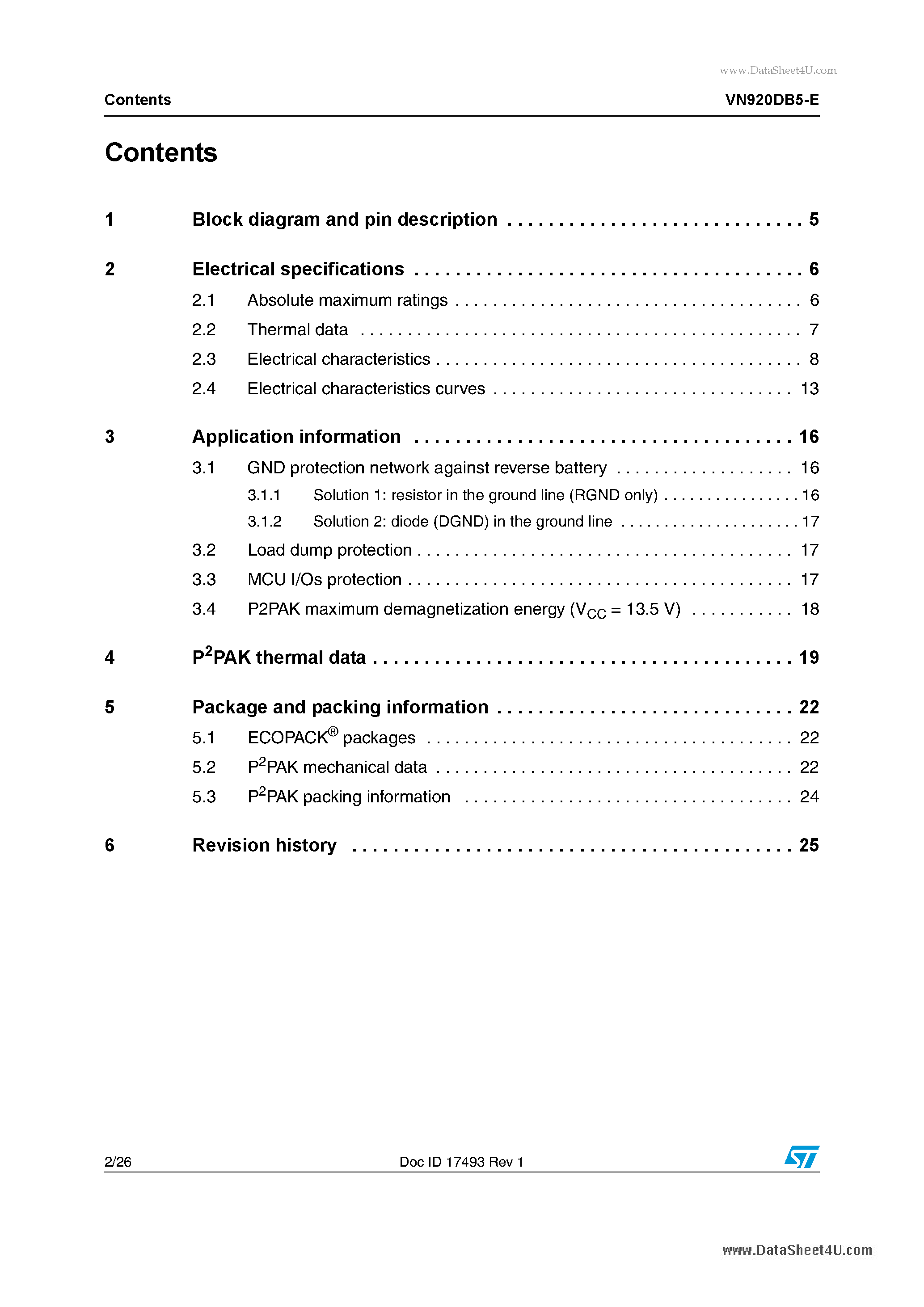 Datasheet VN920DB5-E page 2 Datasheet VN920DB5-E - High-side driver page 2