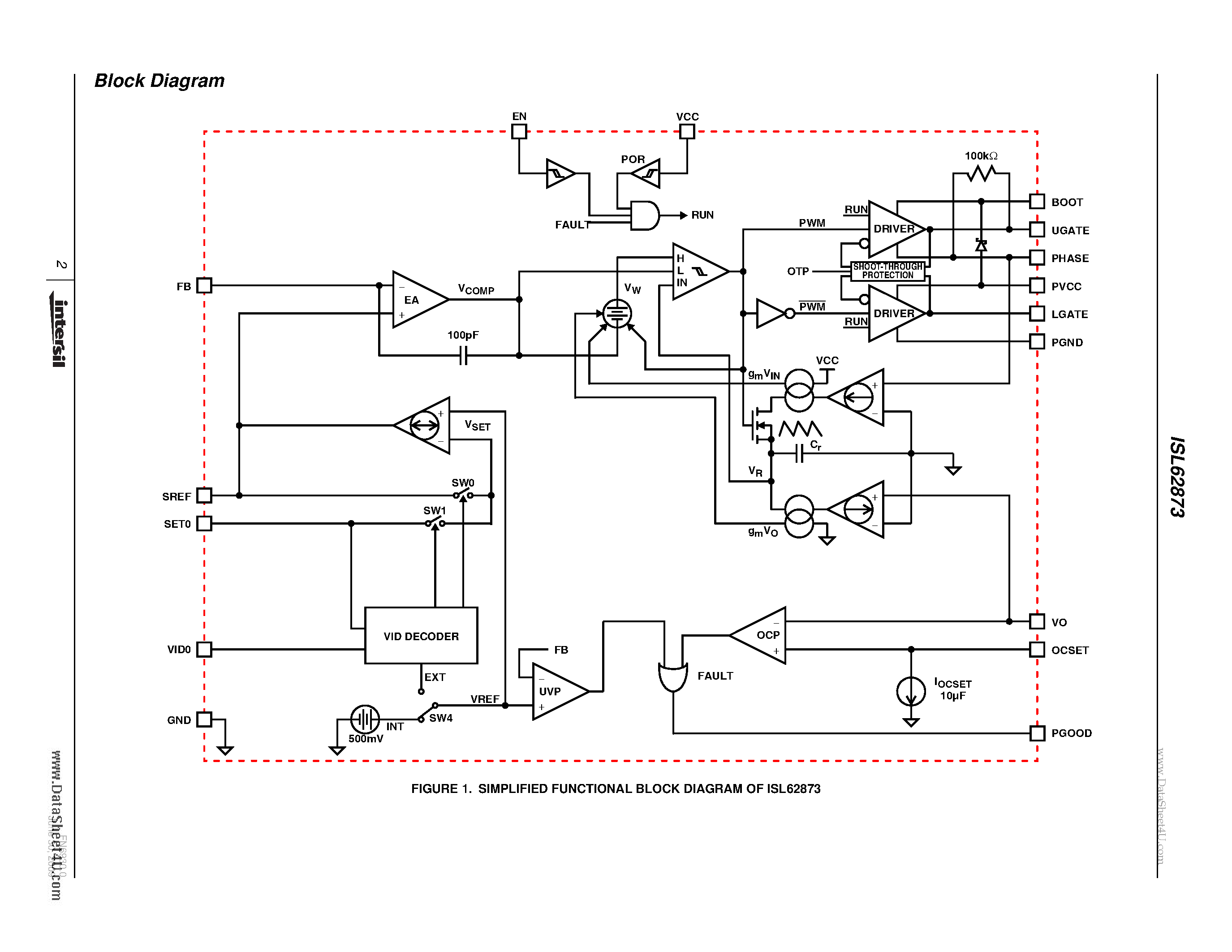 Datasheet ISL62873 - PWM DC/DC Controller with VID Inputs page 2