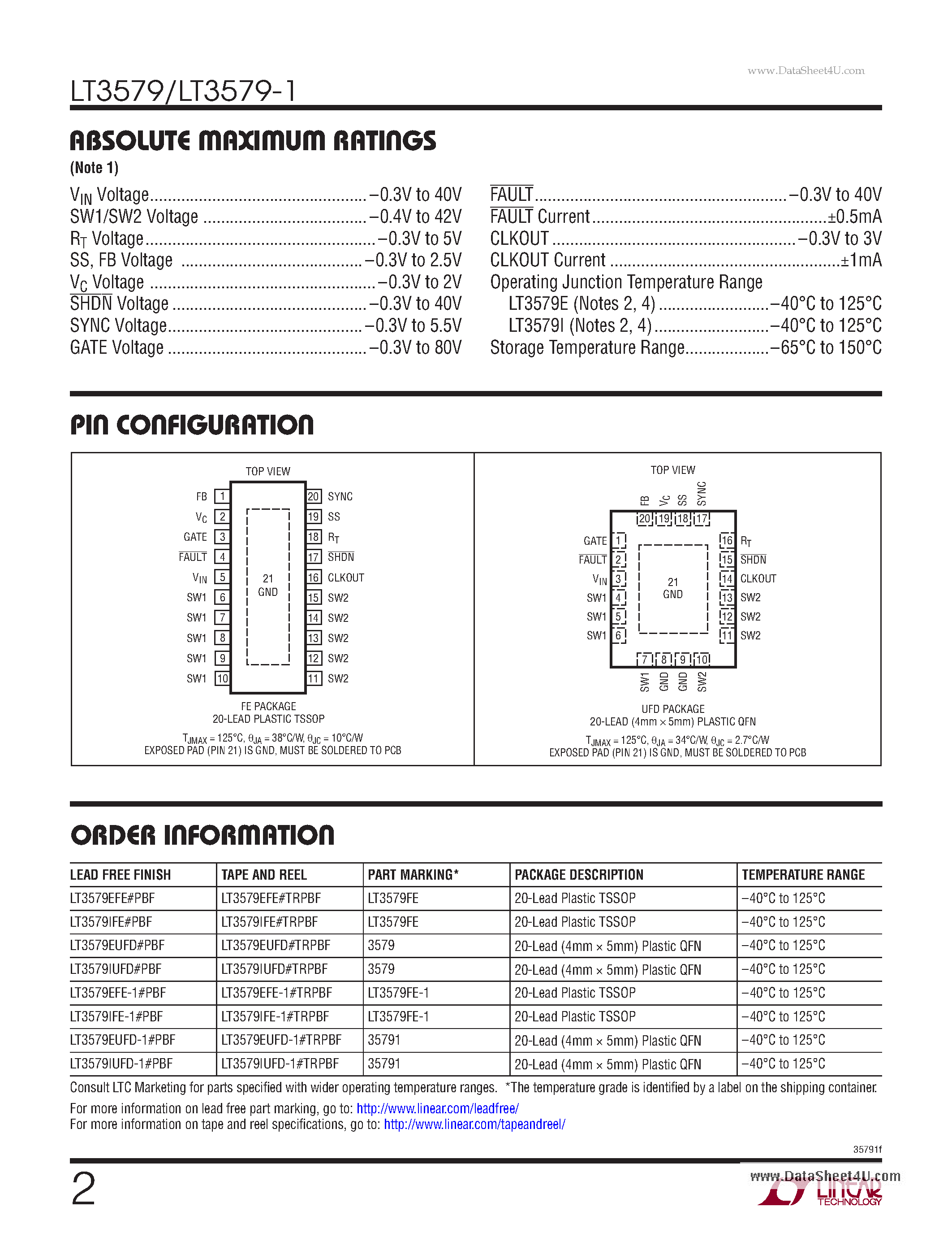 Даташит LT3579 - 6A Boost/Inverting DC/DC Converter страница 2