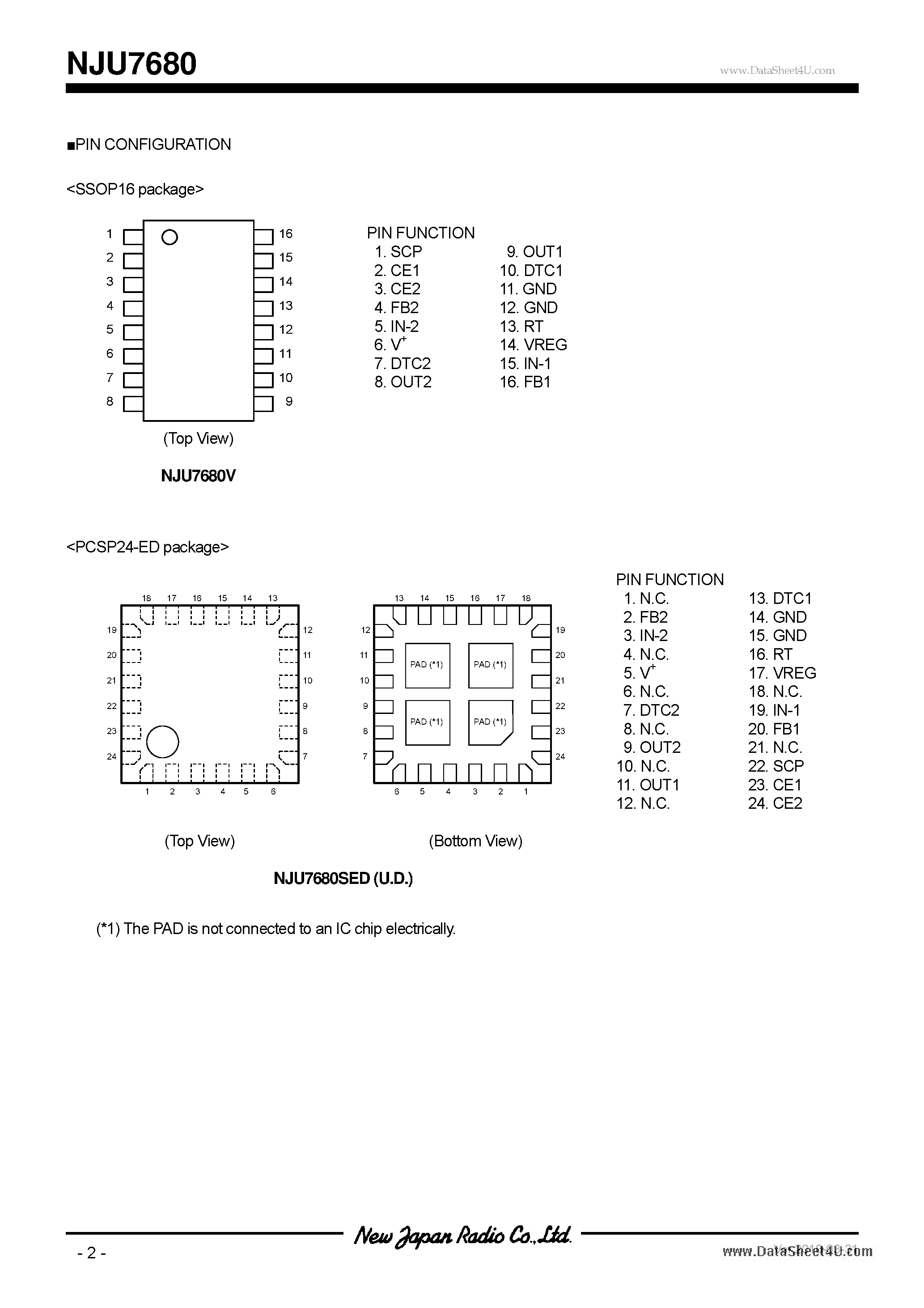 Datasheet NJU7680 page 2 Datasheet NJU7680 - 2ch switching regulator IC page 2