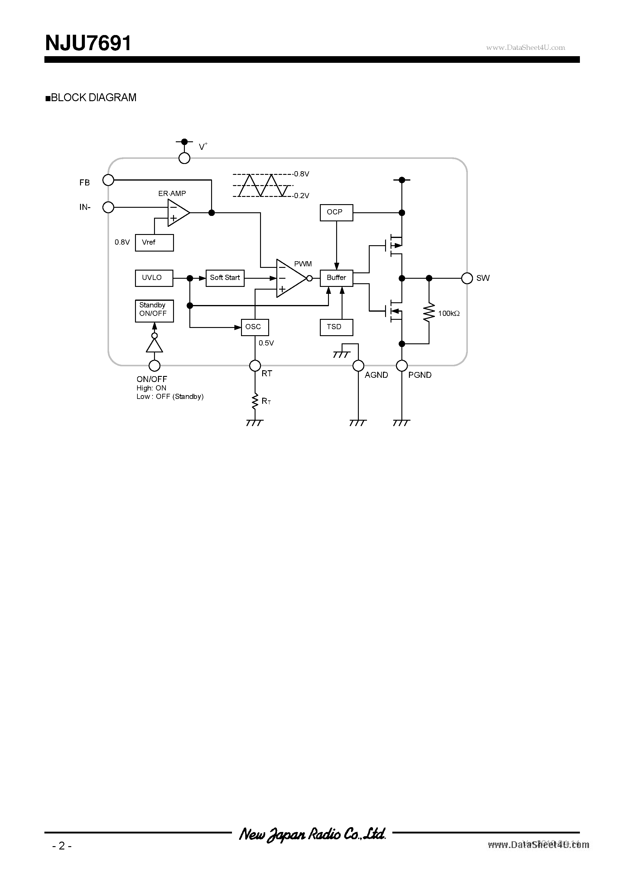 Datasheet NJU7691 - 300mA Synchronous Step-Down switching regulator IC page 2