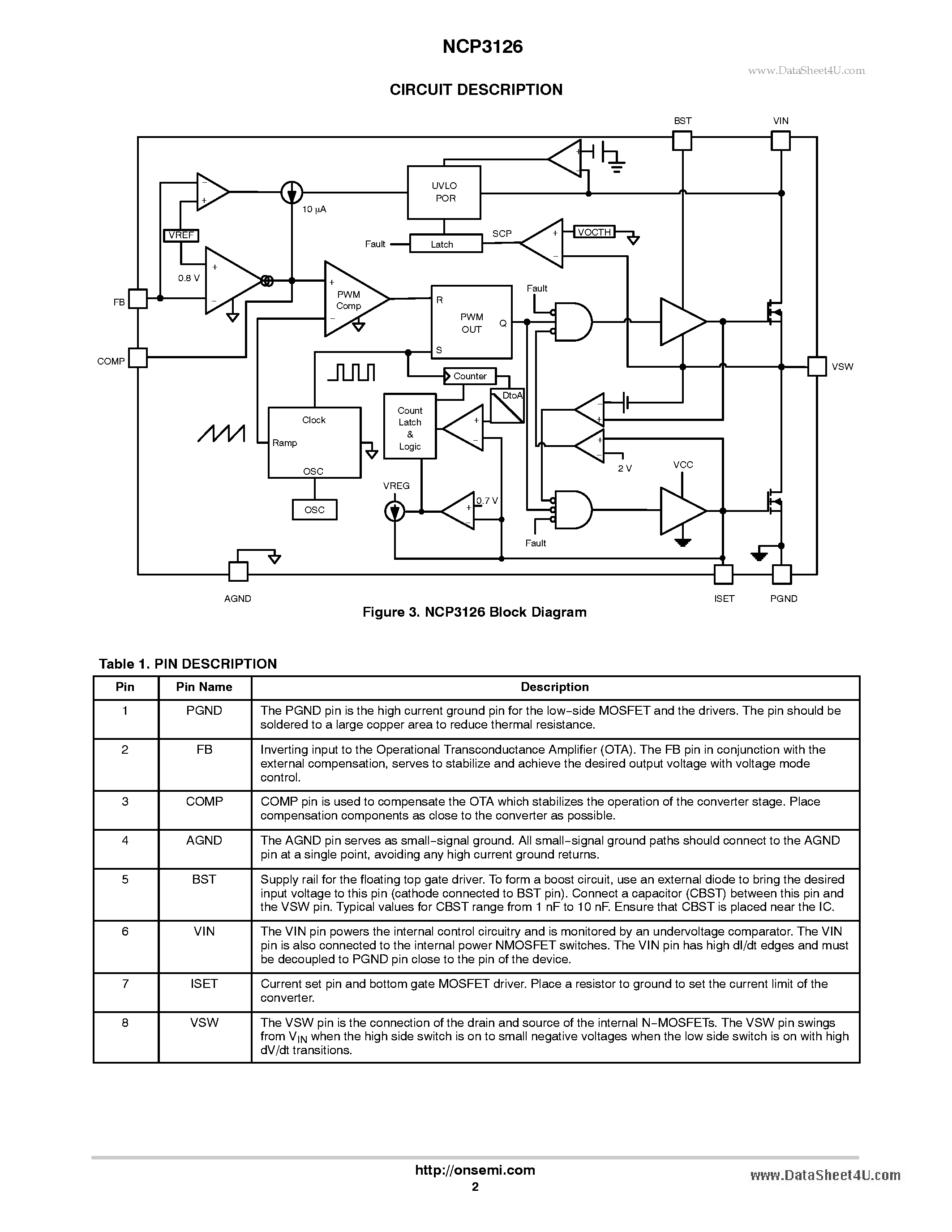 Datasheet NCP3126 - 3 A Synchronous PWM Switching Converter page 2
